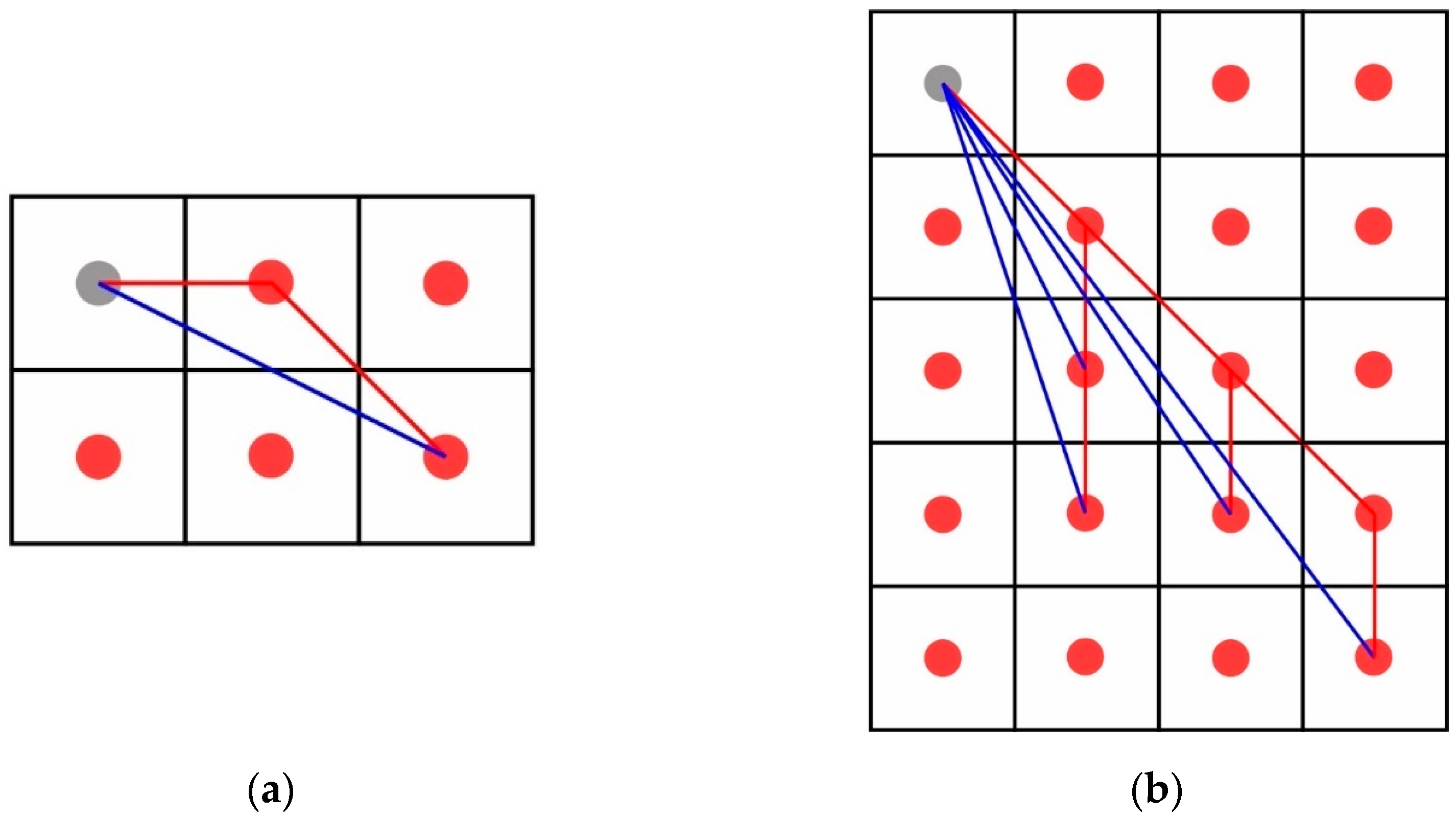 Robotics 13 00178 g009