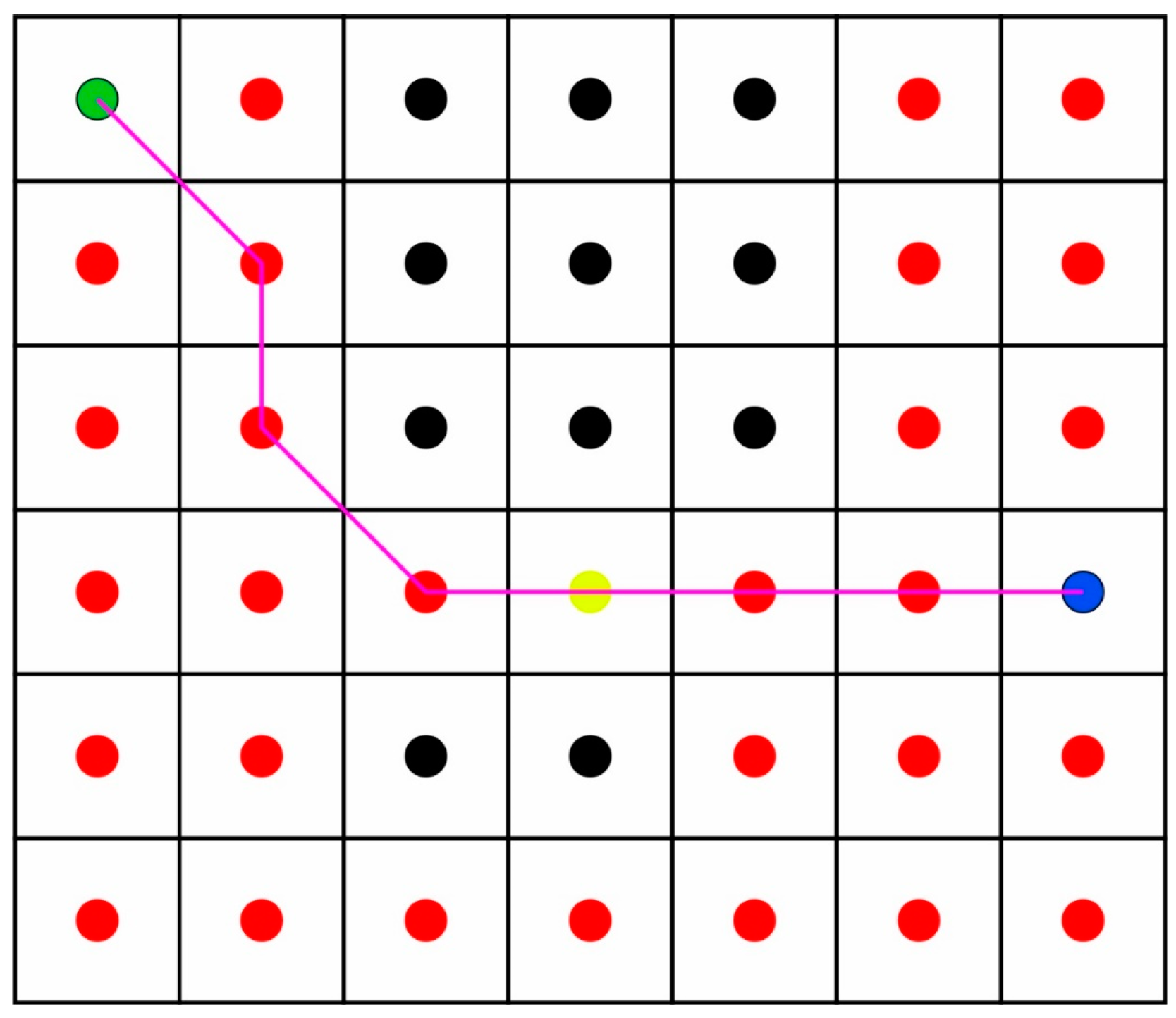 Robotics 13 00178 g012