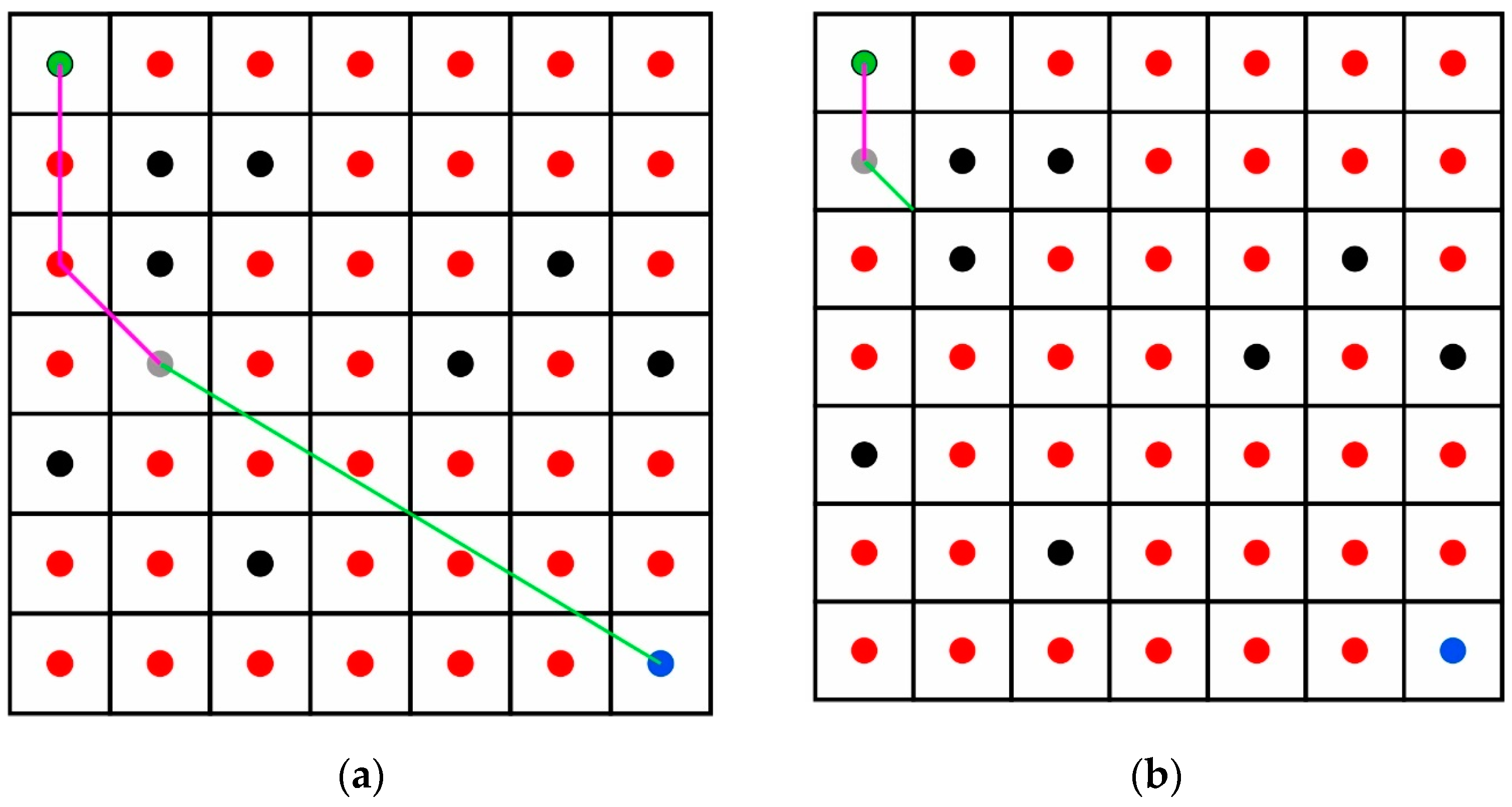 Robotics 13 00178 g014