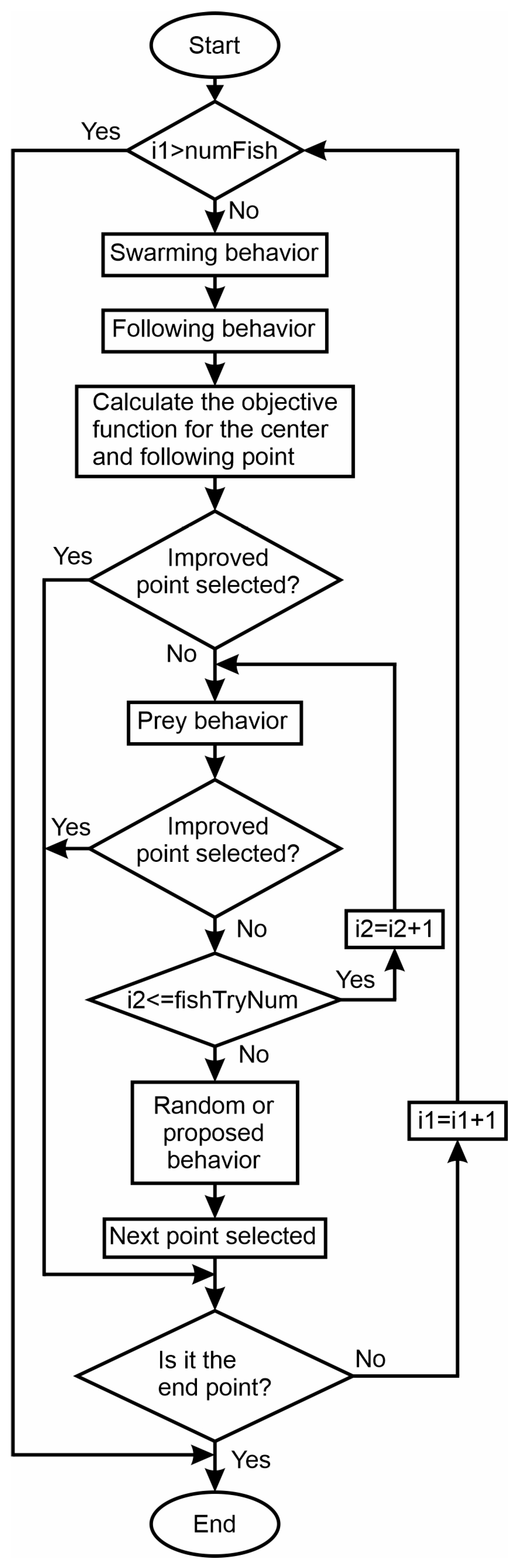 Robotics 13 00178 g016