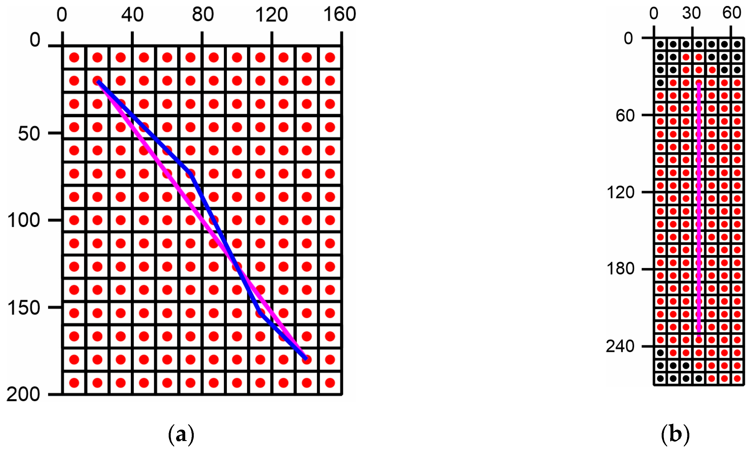 Robotics 13 00178 g018