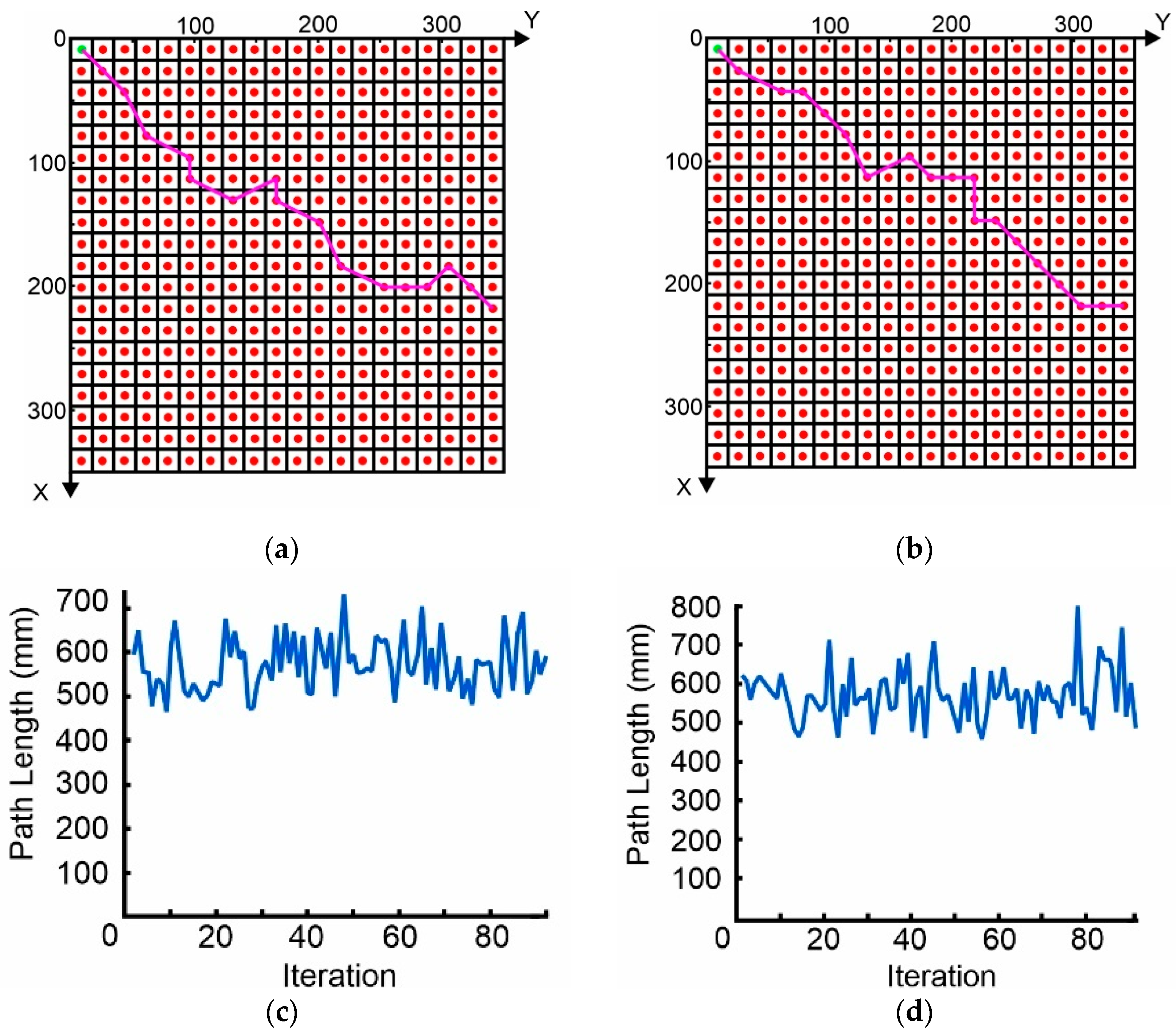 Robotics 13 00178 g019