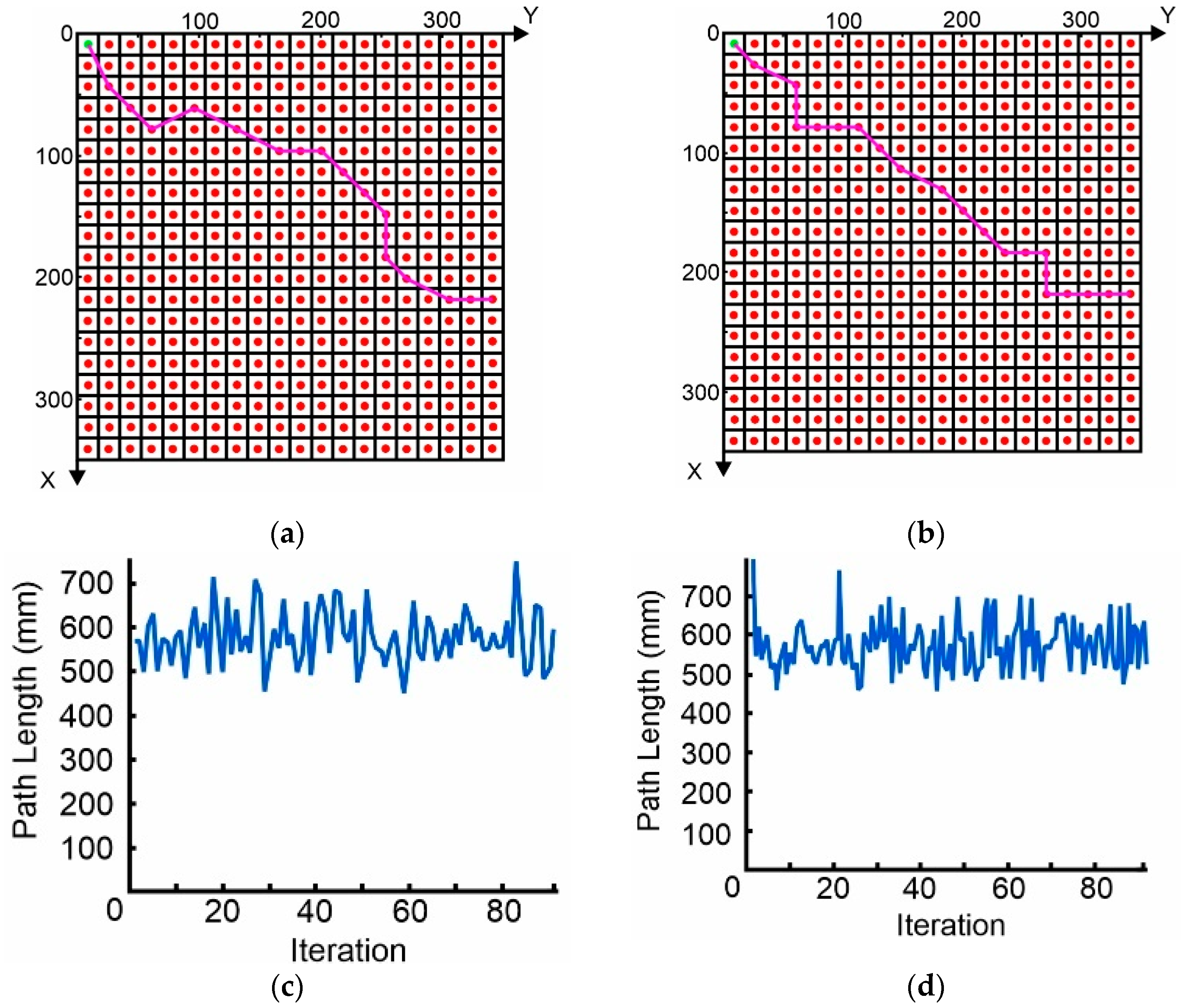 Robotics 13 00178 g020