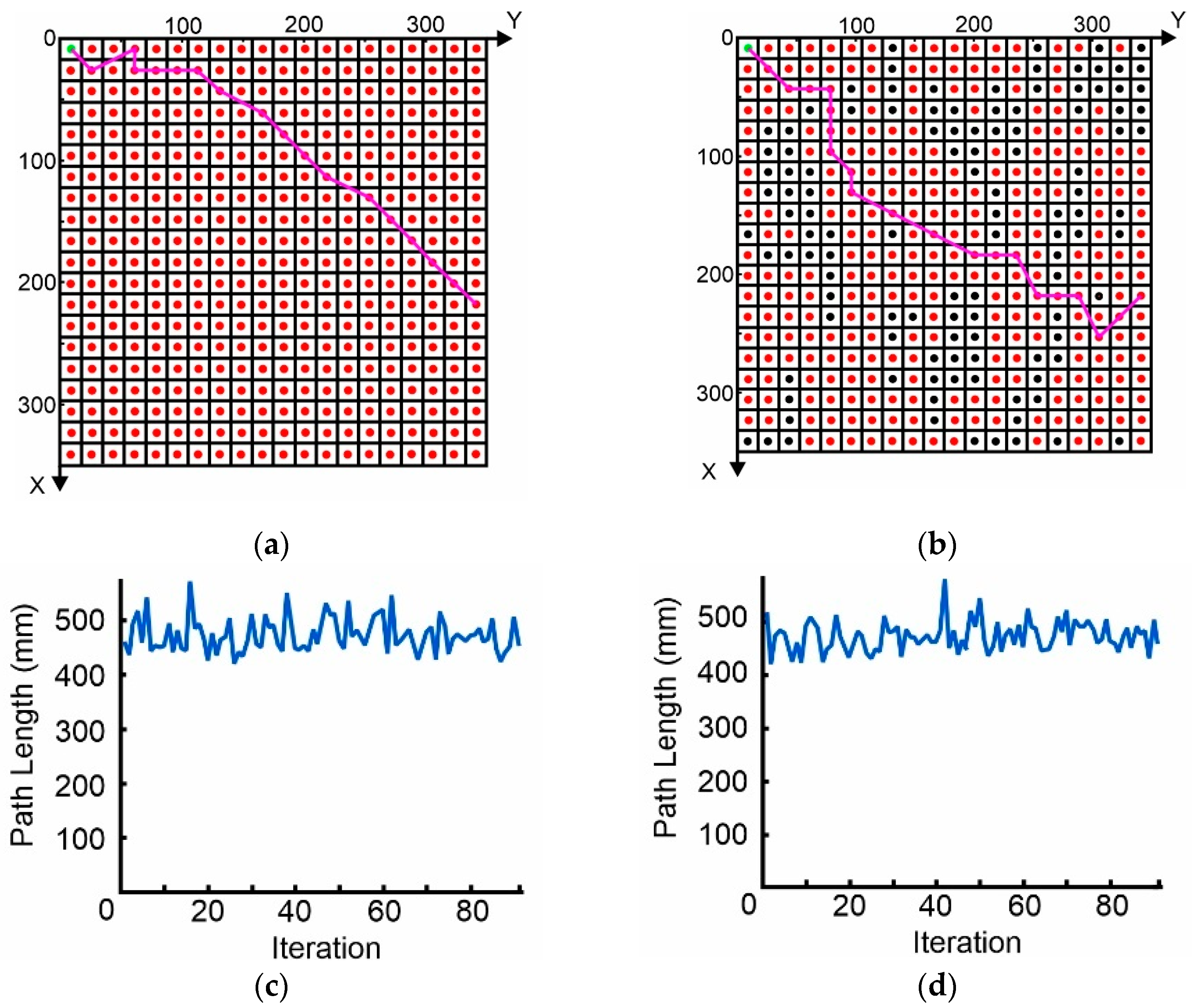 Robotics 13 00178 g021