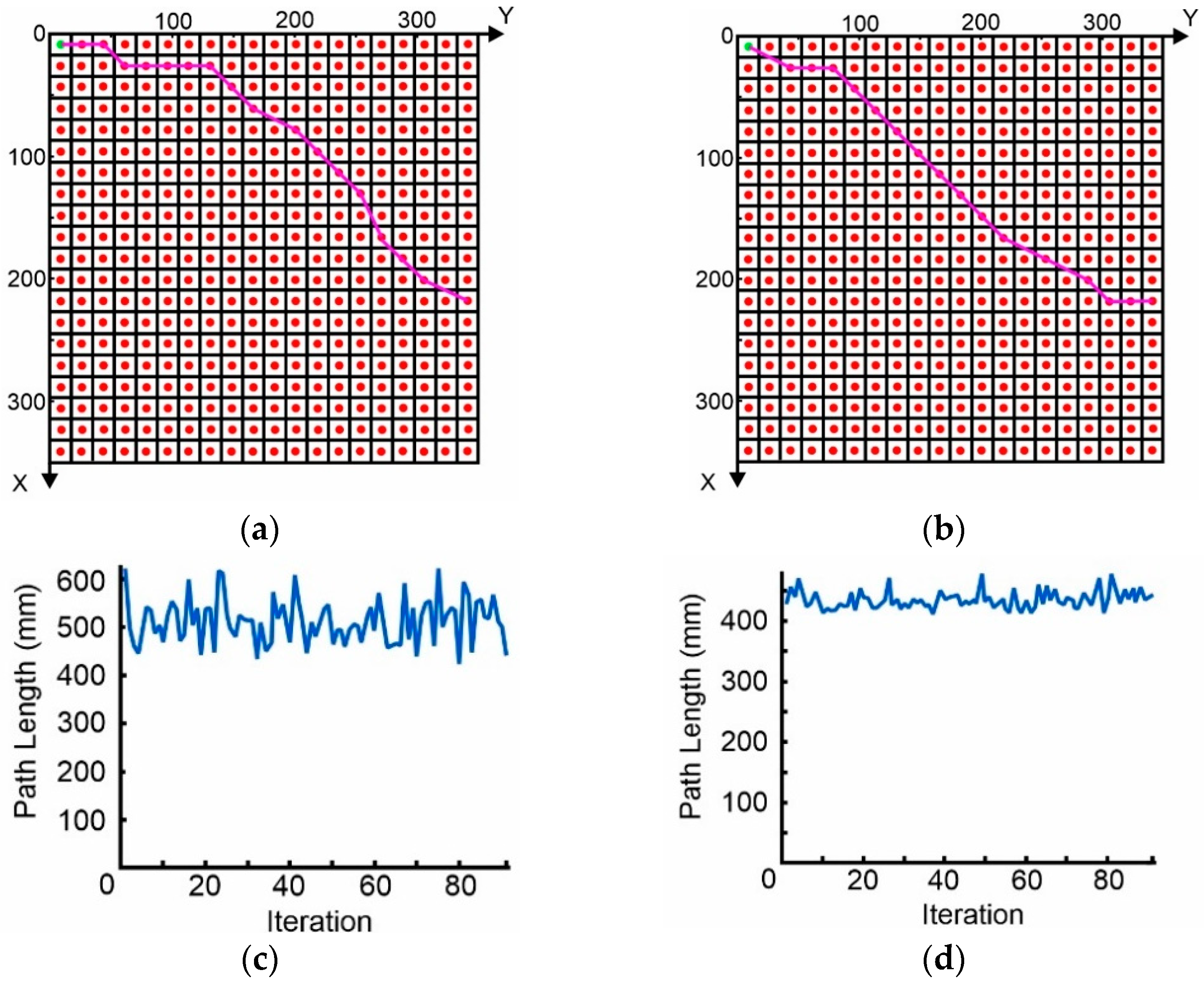 Robotics 13 00178 g023