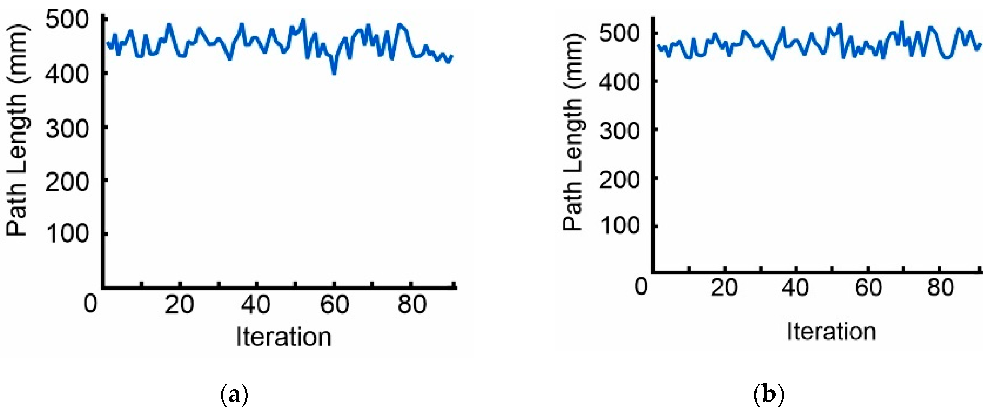 Robotics 13 00178 g026a