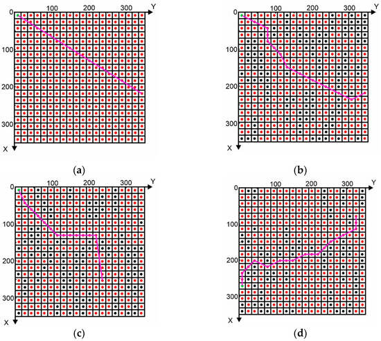 Three-Dimensional Path Planning Optimization for Length Reduction of ...