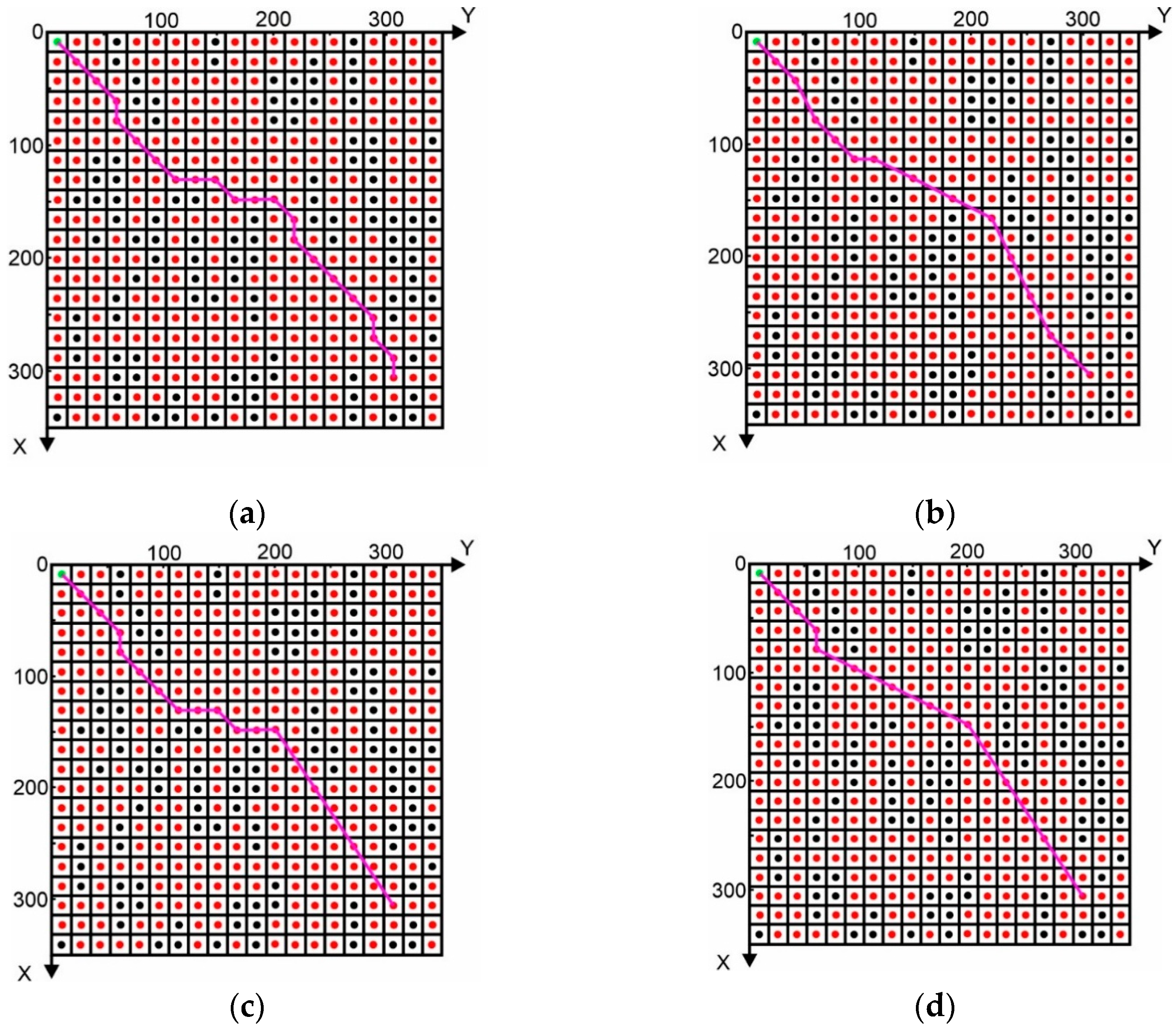 Robotics 13 00178 g031