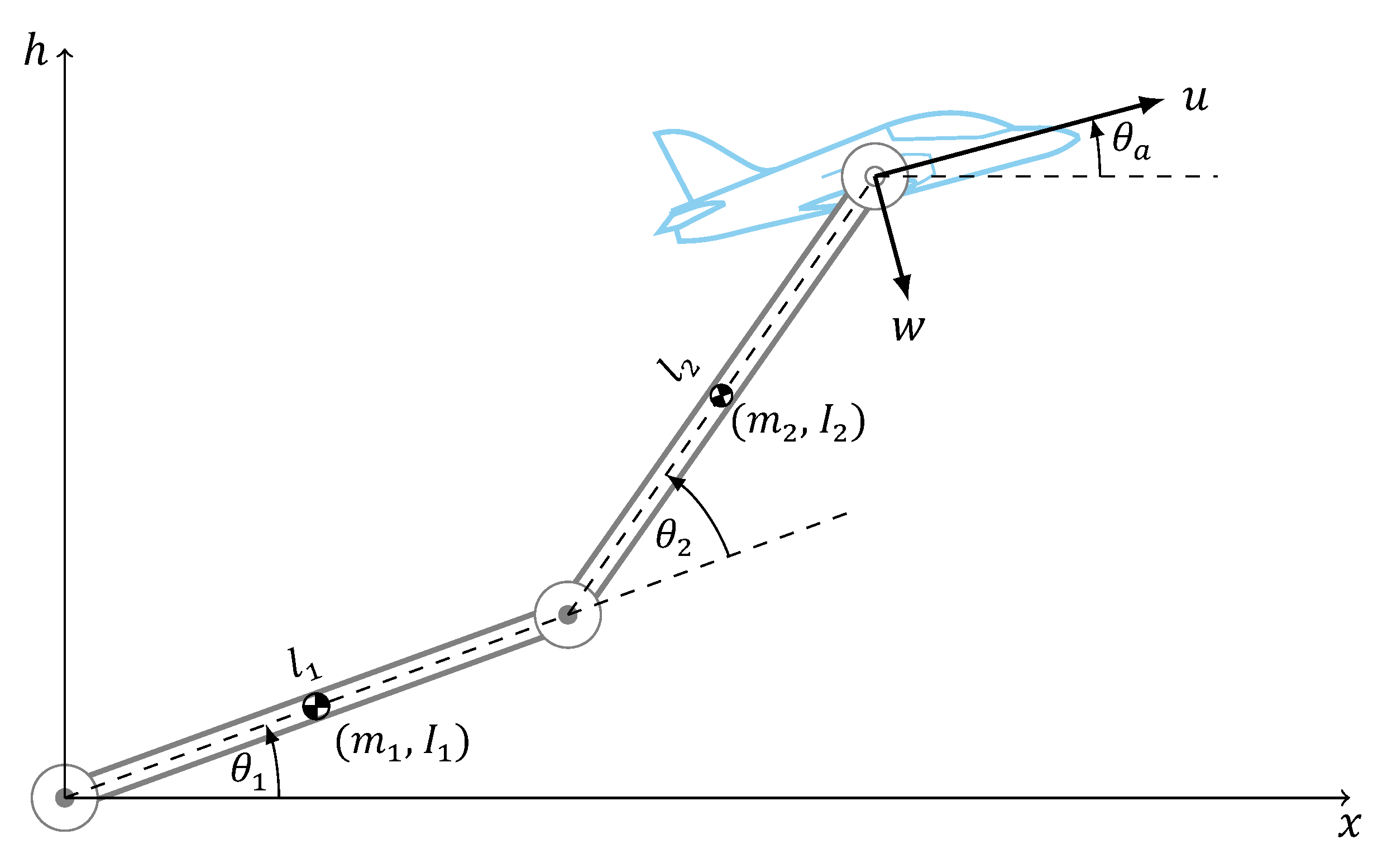Robotics 13 00179 g004