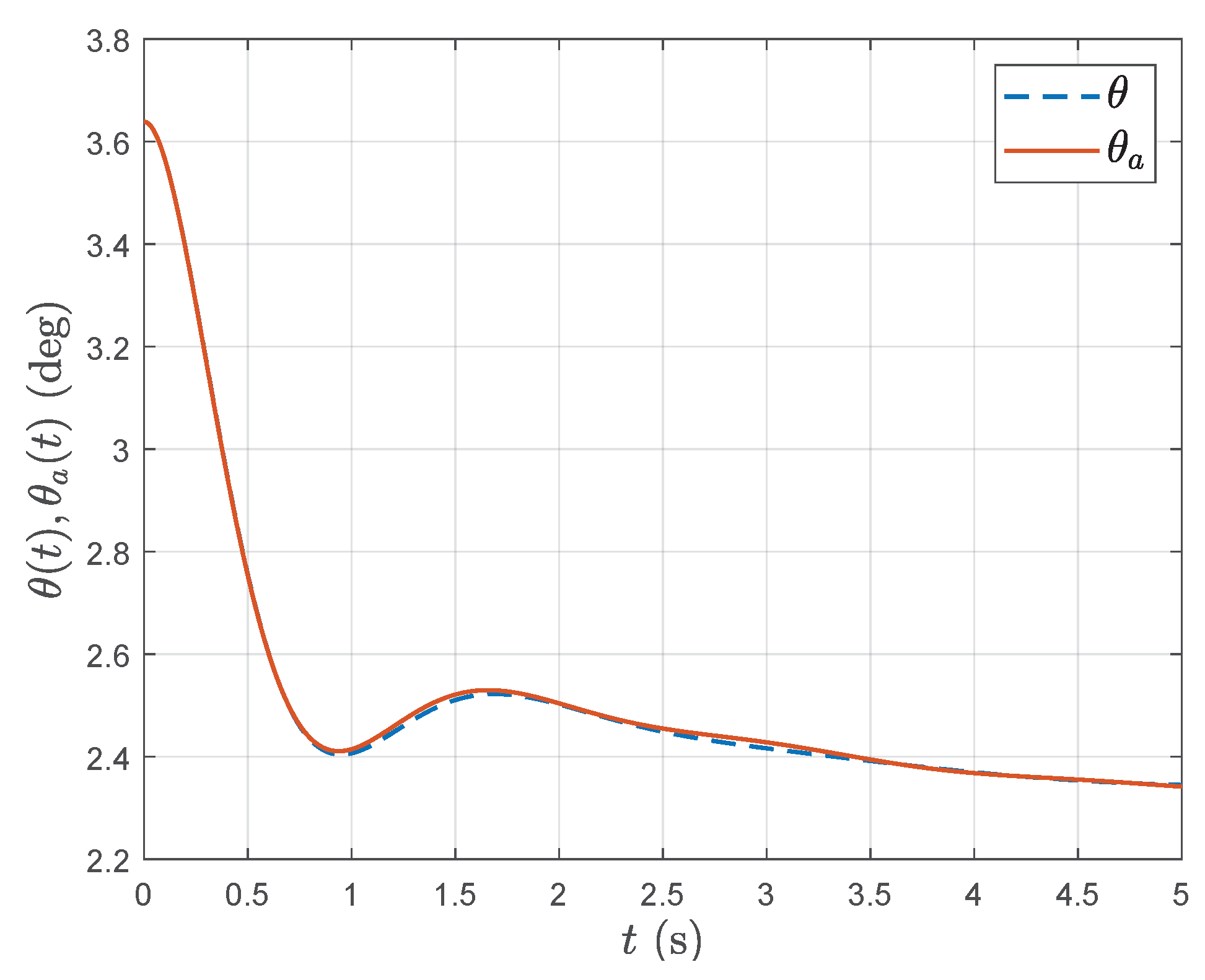 Robotics 13 00179 g007