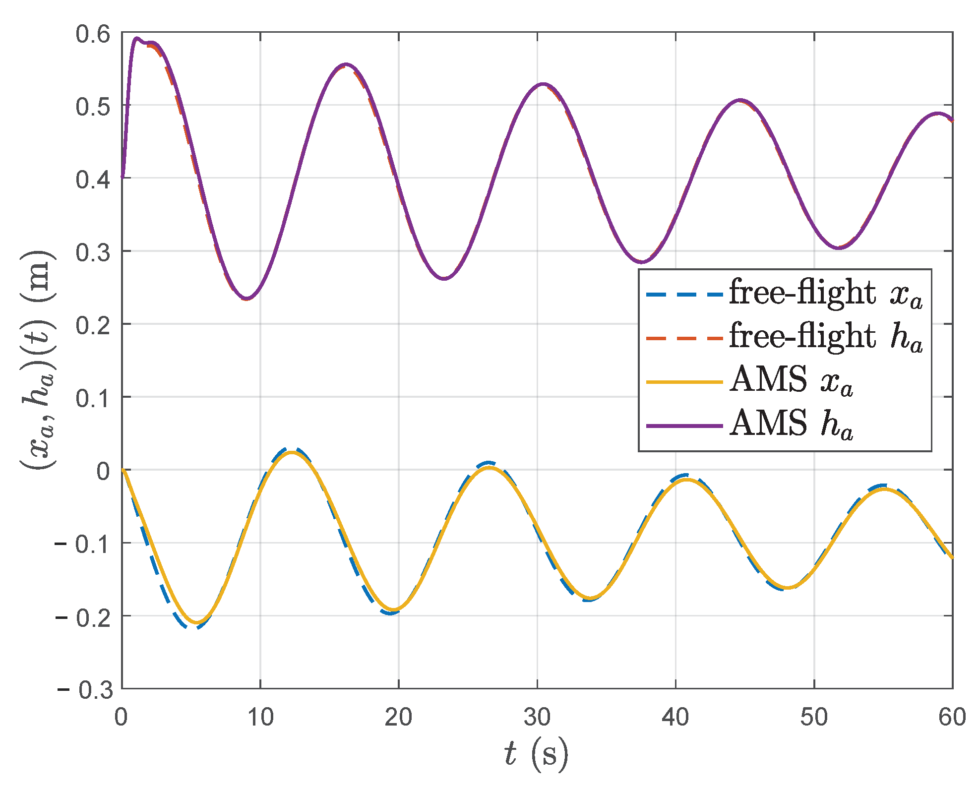Robotics 13 00179 g010