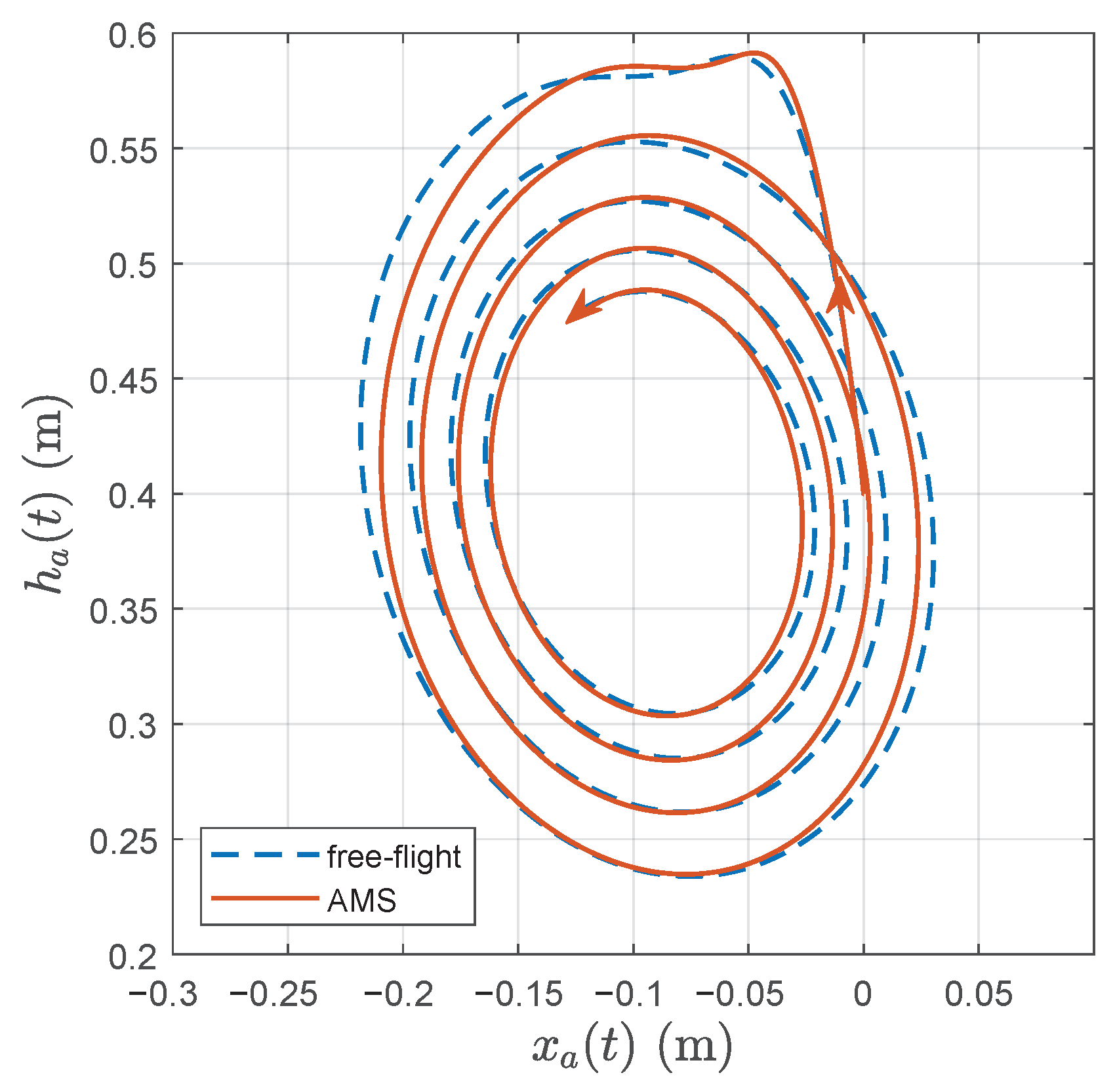 Robotics 13 00179 g011
