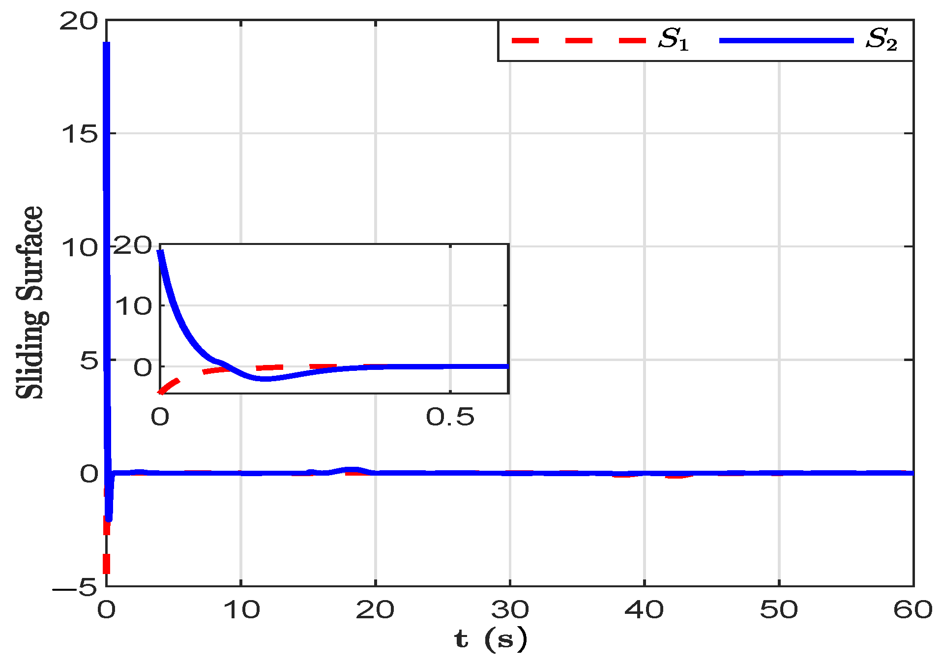 Robotics 13 00180 g008