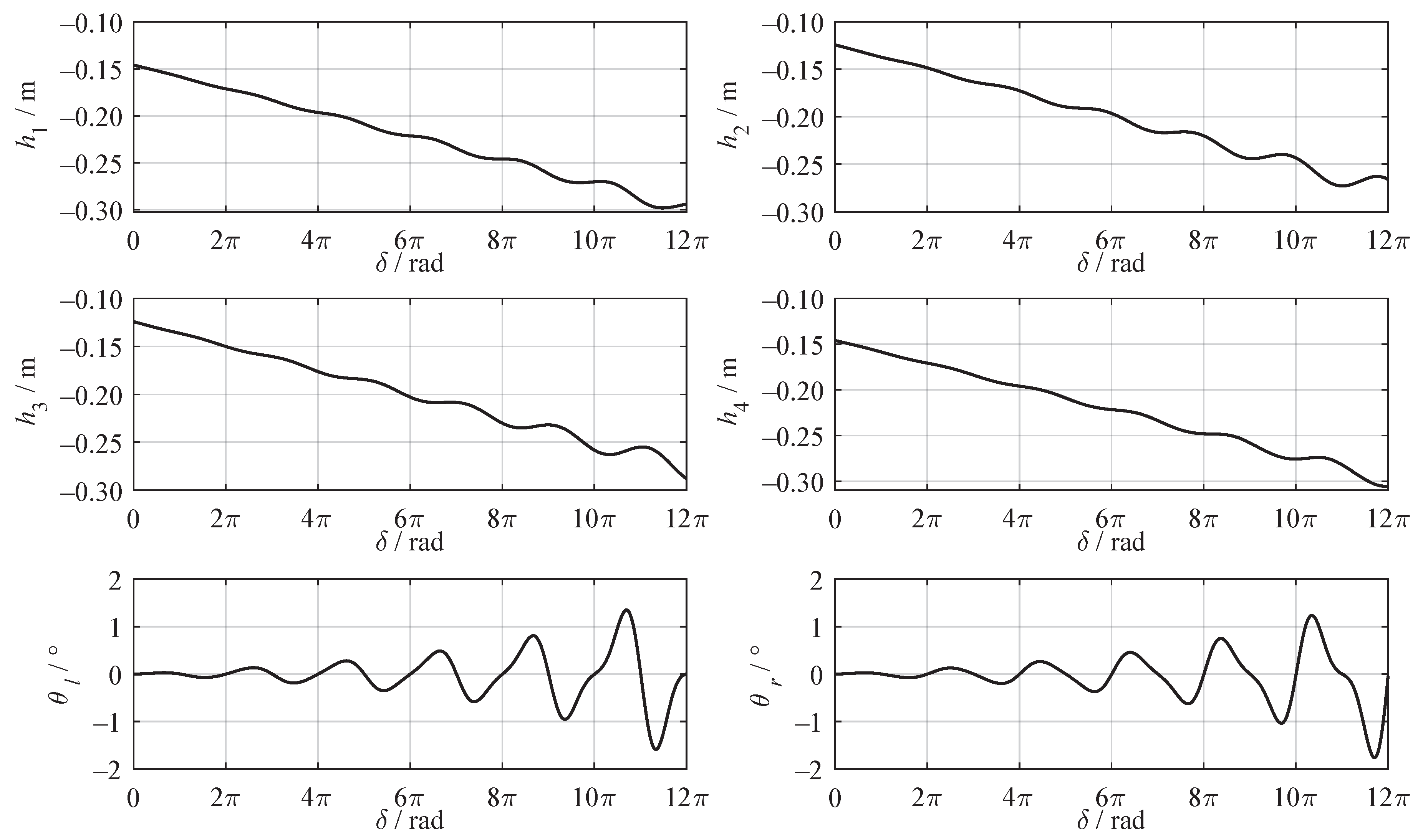 Robotics 14 00001 g007