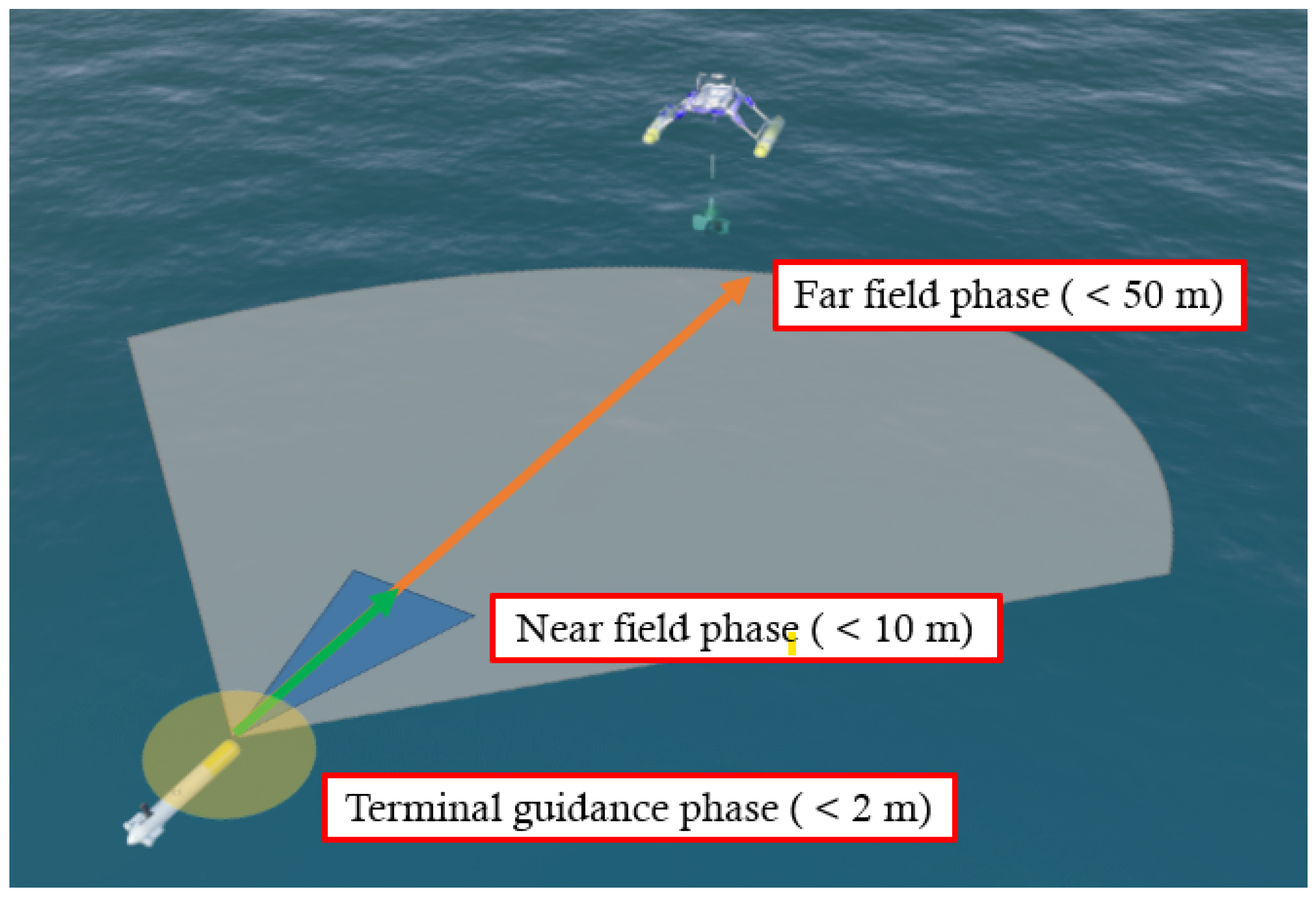 Robotics 14 00005 g008