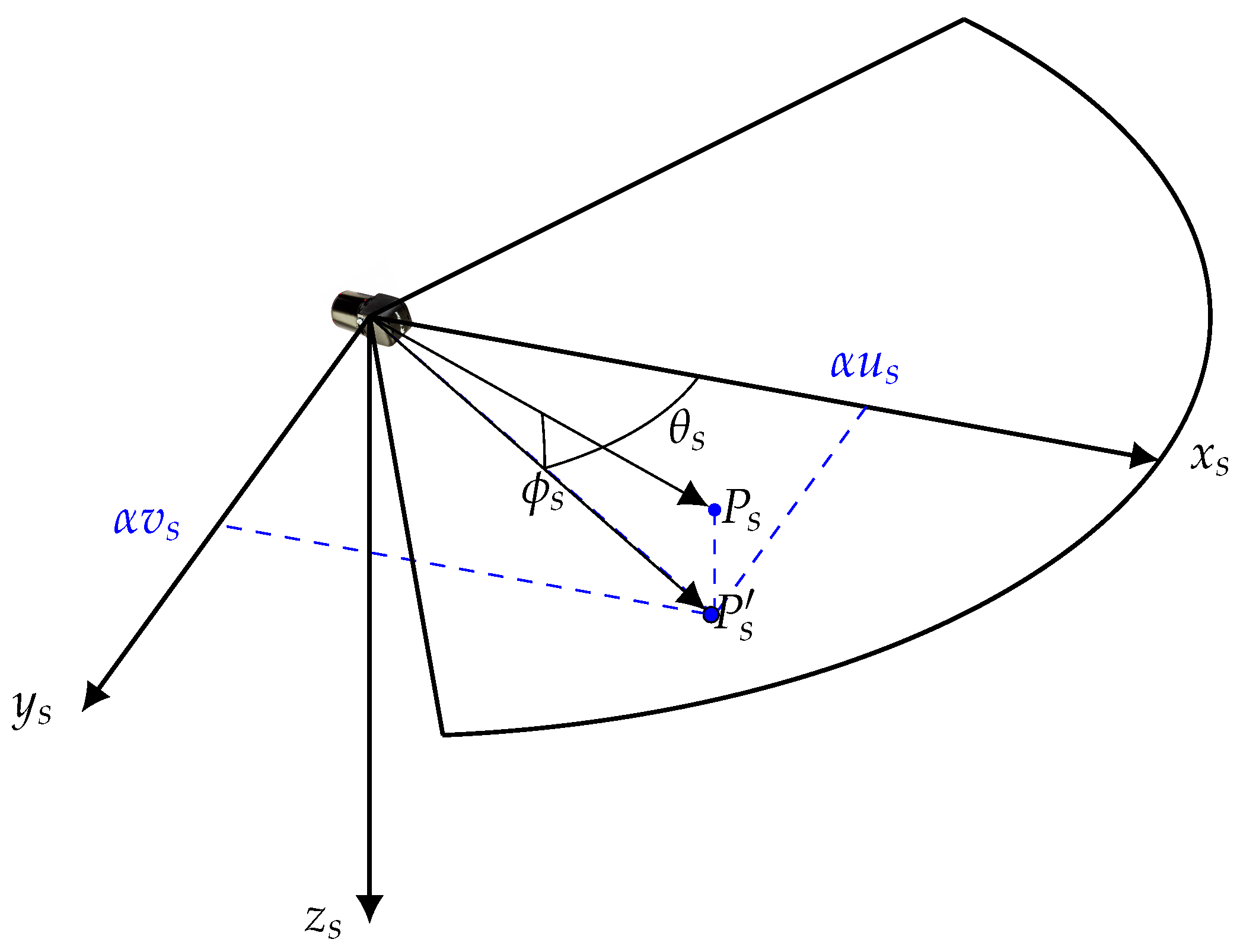 Robotics 14 00005 g009
