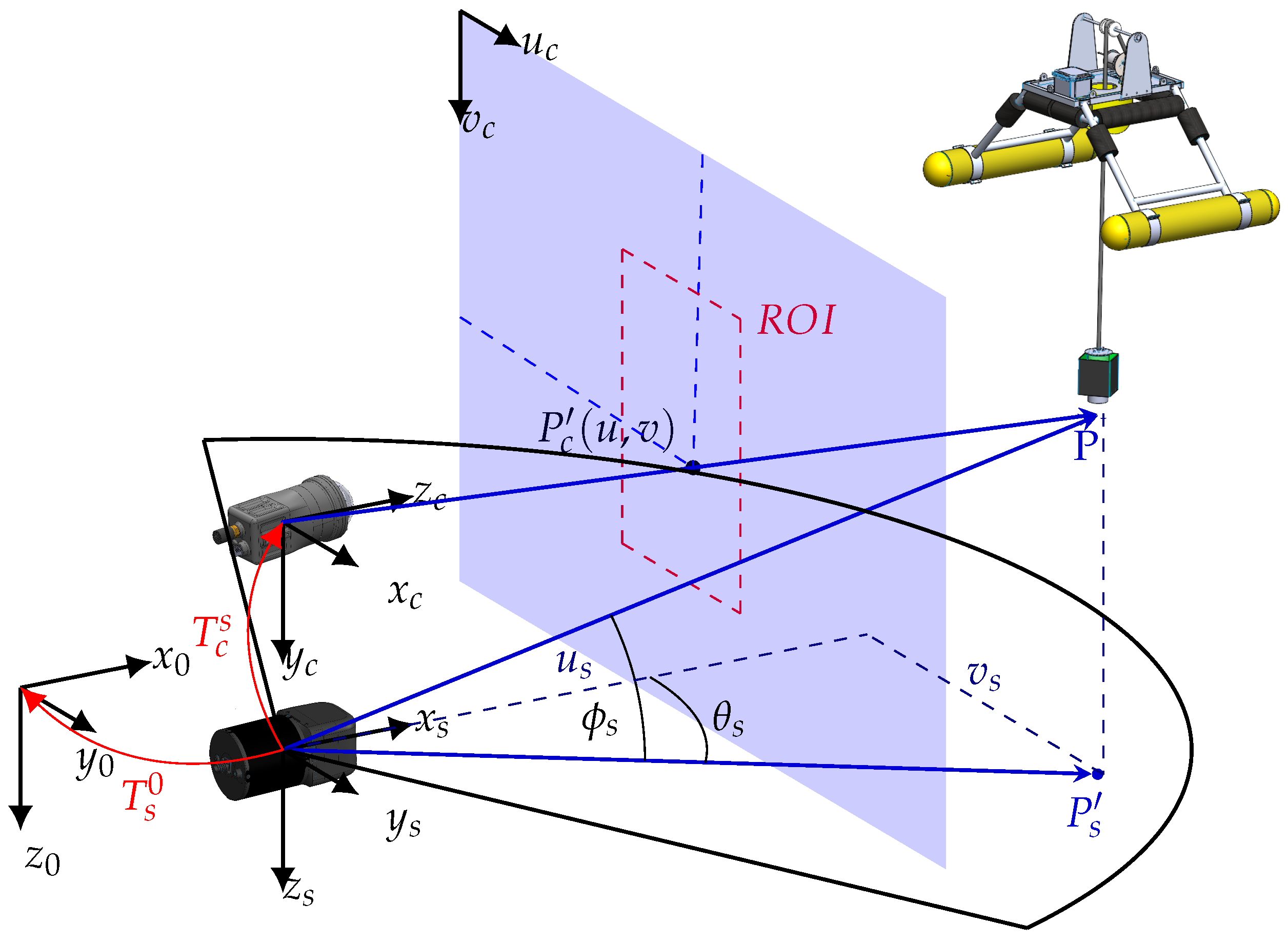 Robotics 14 00005 g014