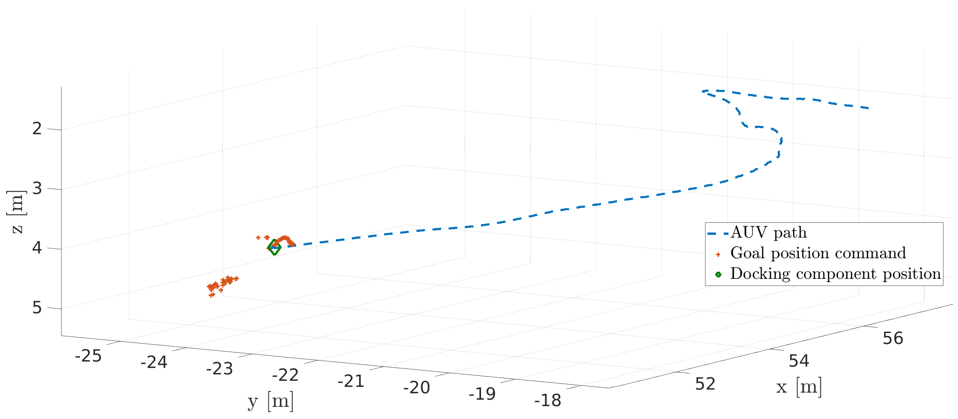 Robotics 14 00005 g024