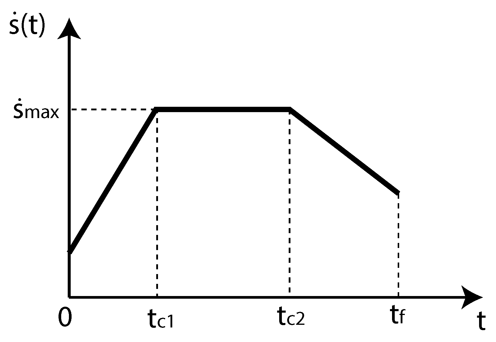 Robotics 14 00010 g002