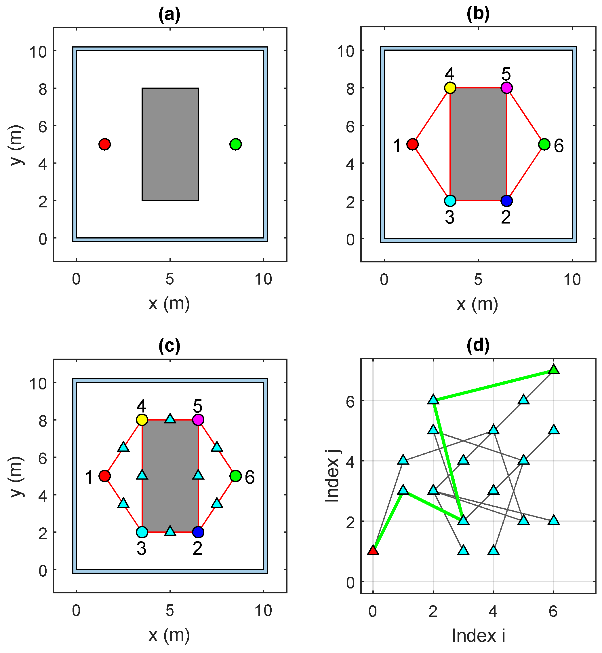 Robotics 14 00011 g001
