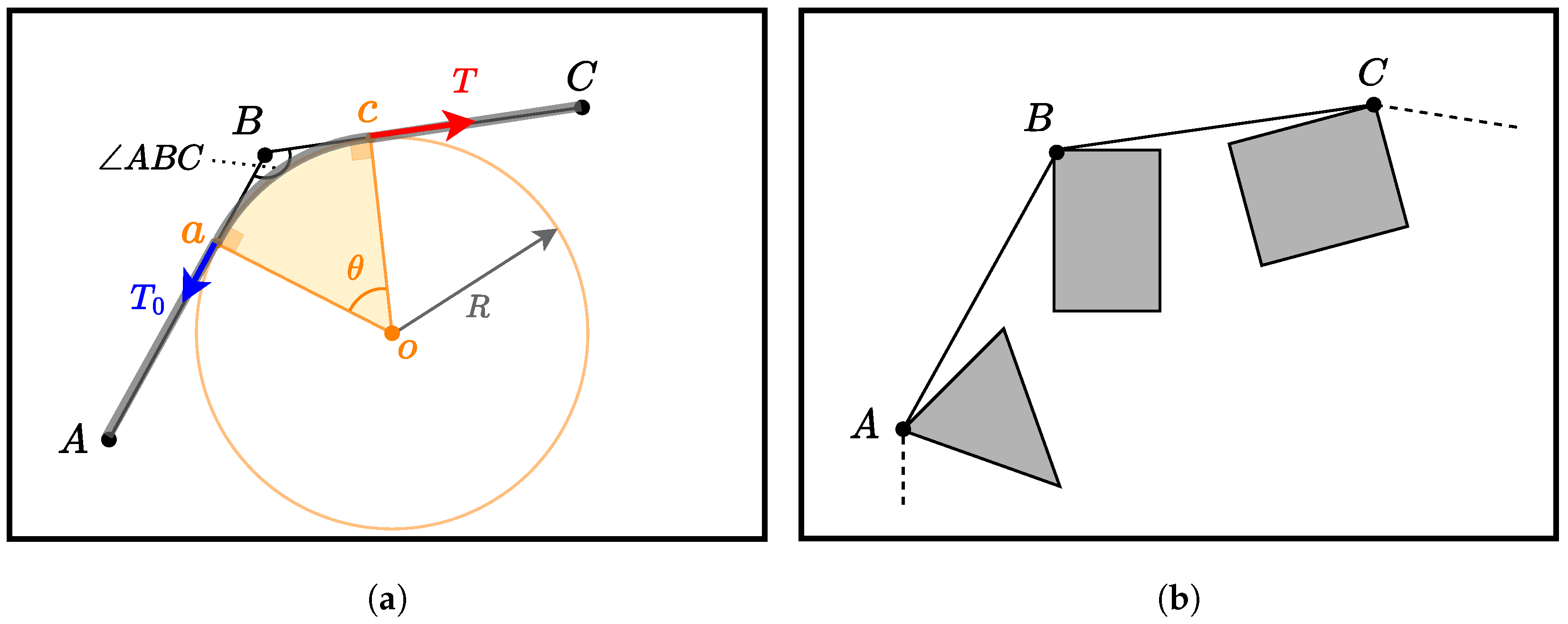 Robotics 14 00011 g003