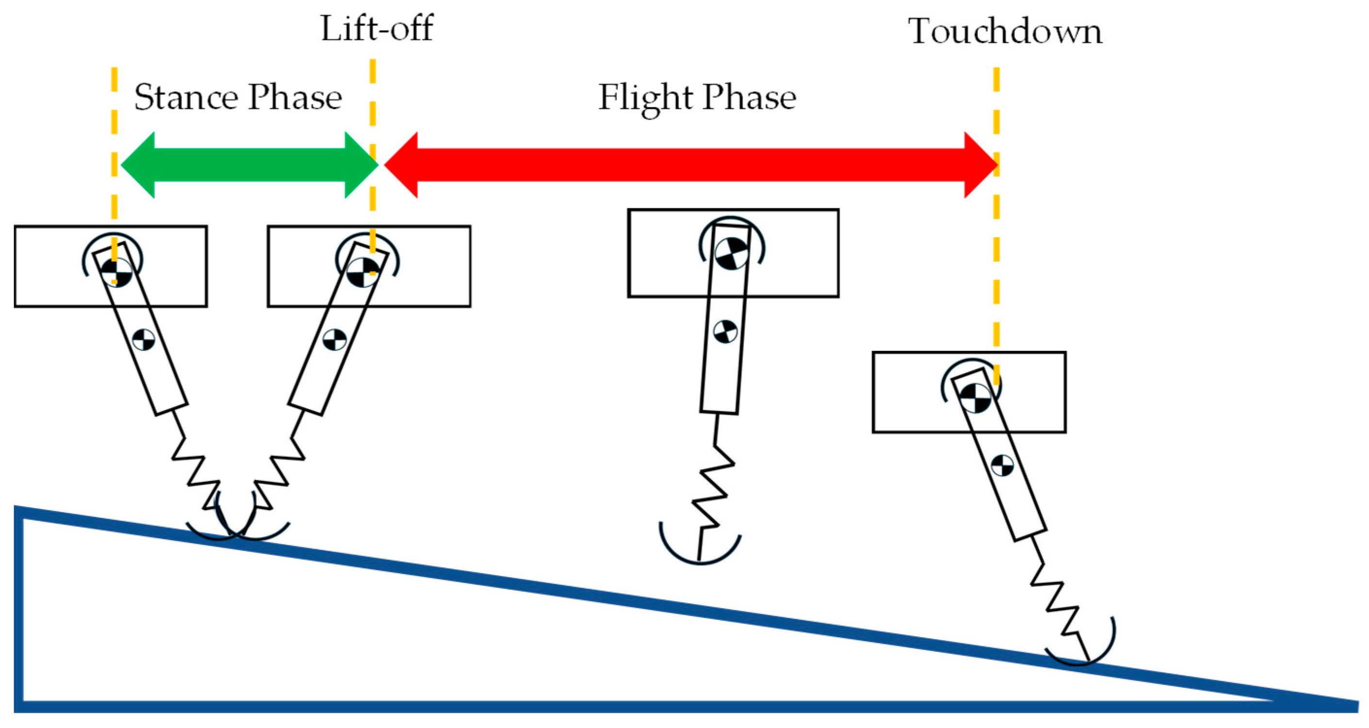 Robotics 14 00018 g002