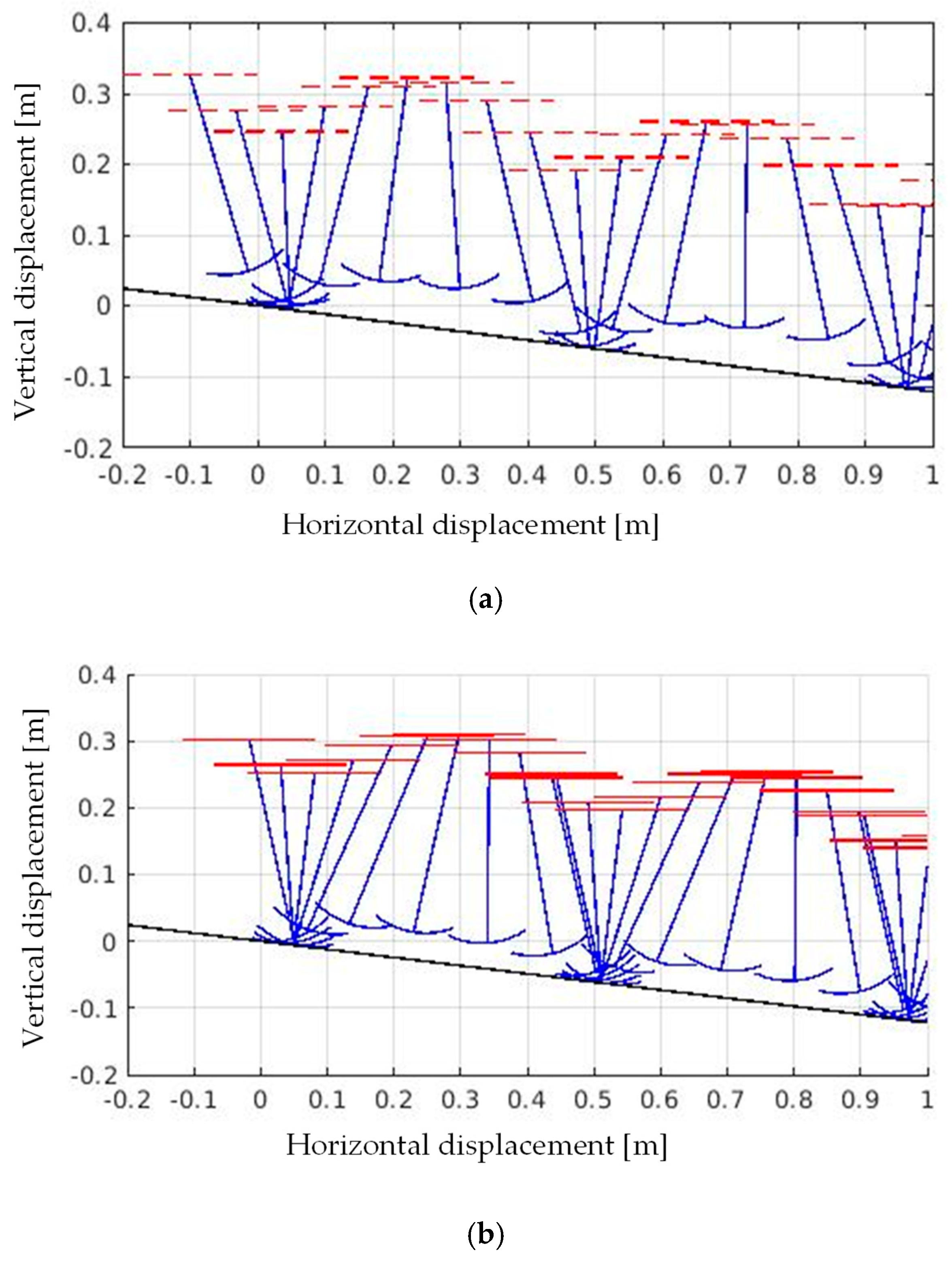 Robotics 14 00018 g008
