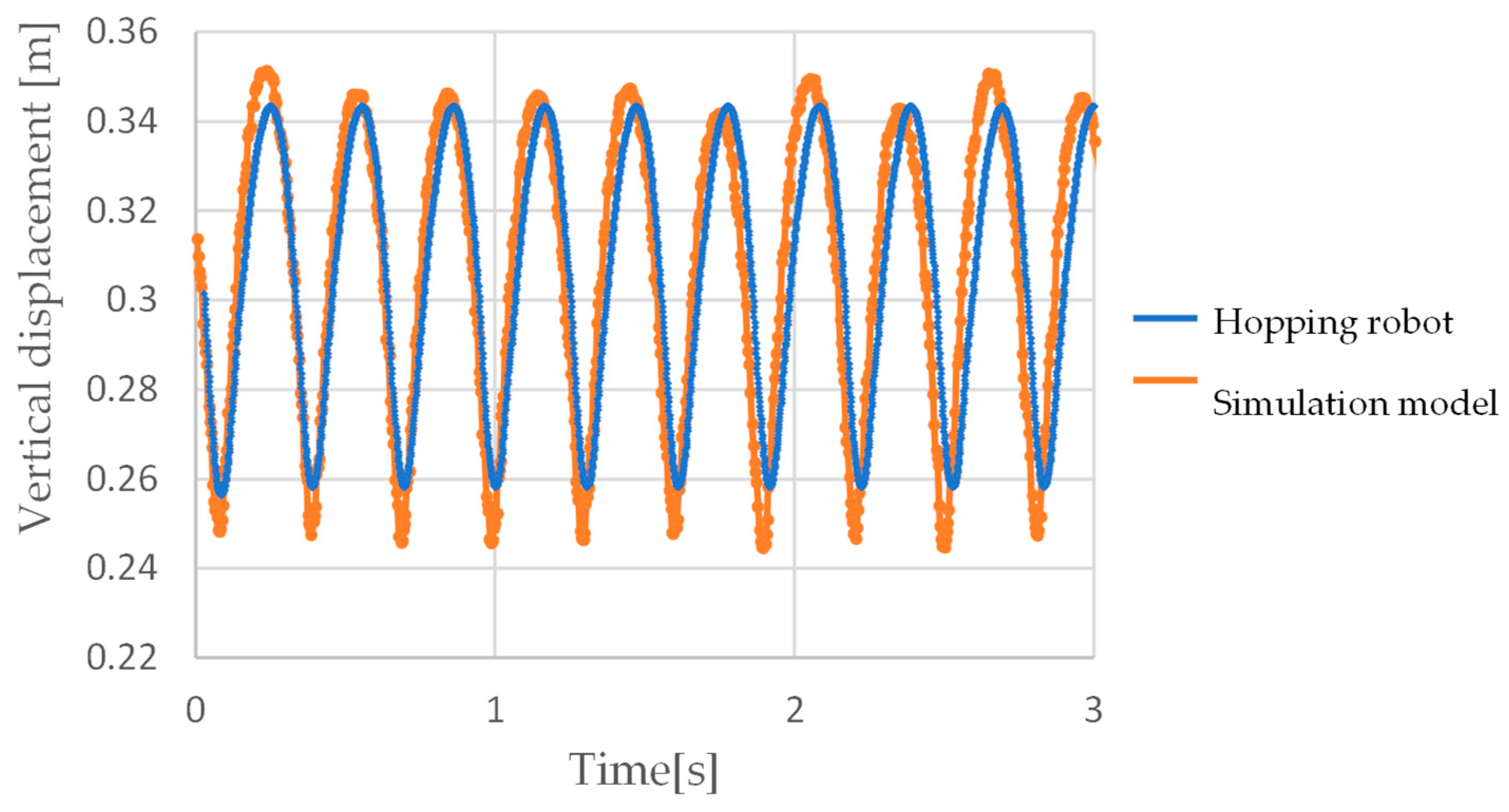Robotics 14 00018 g010