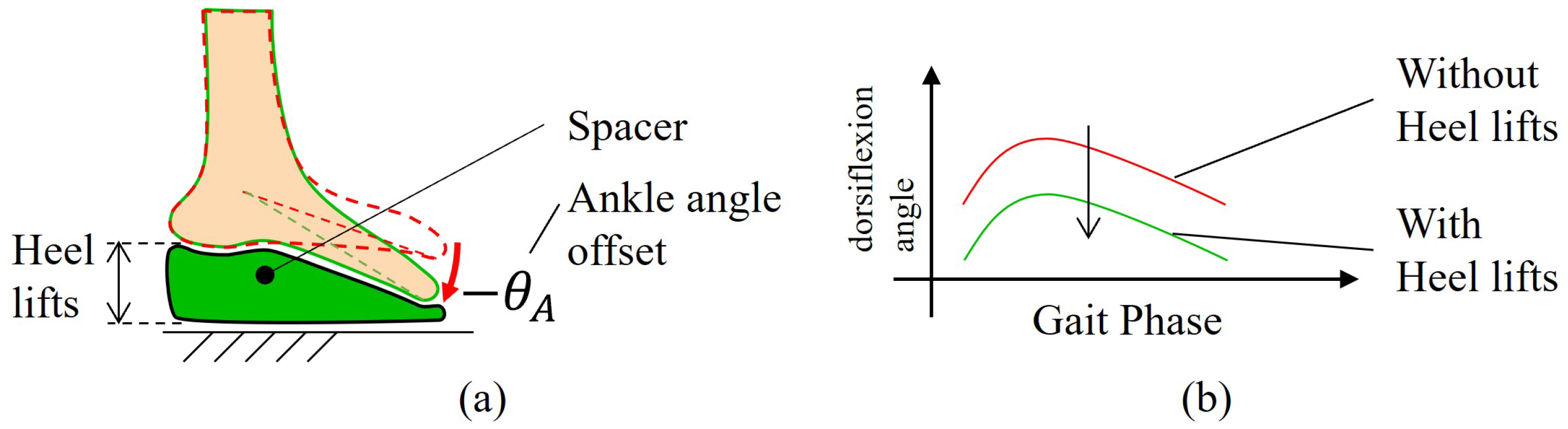 Robotics 14 00020 g002