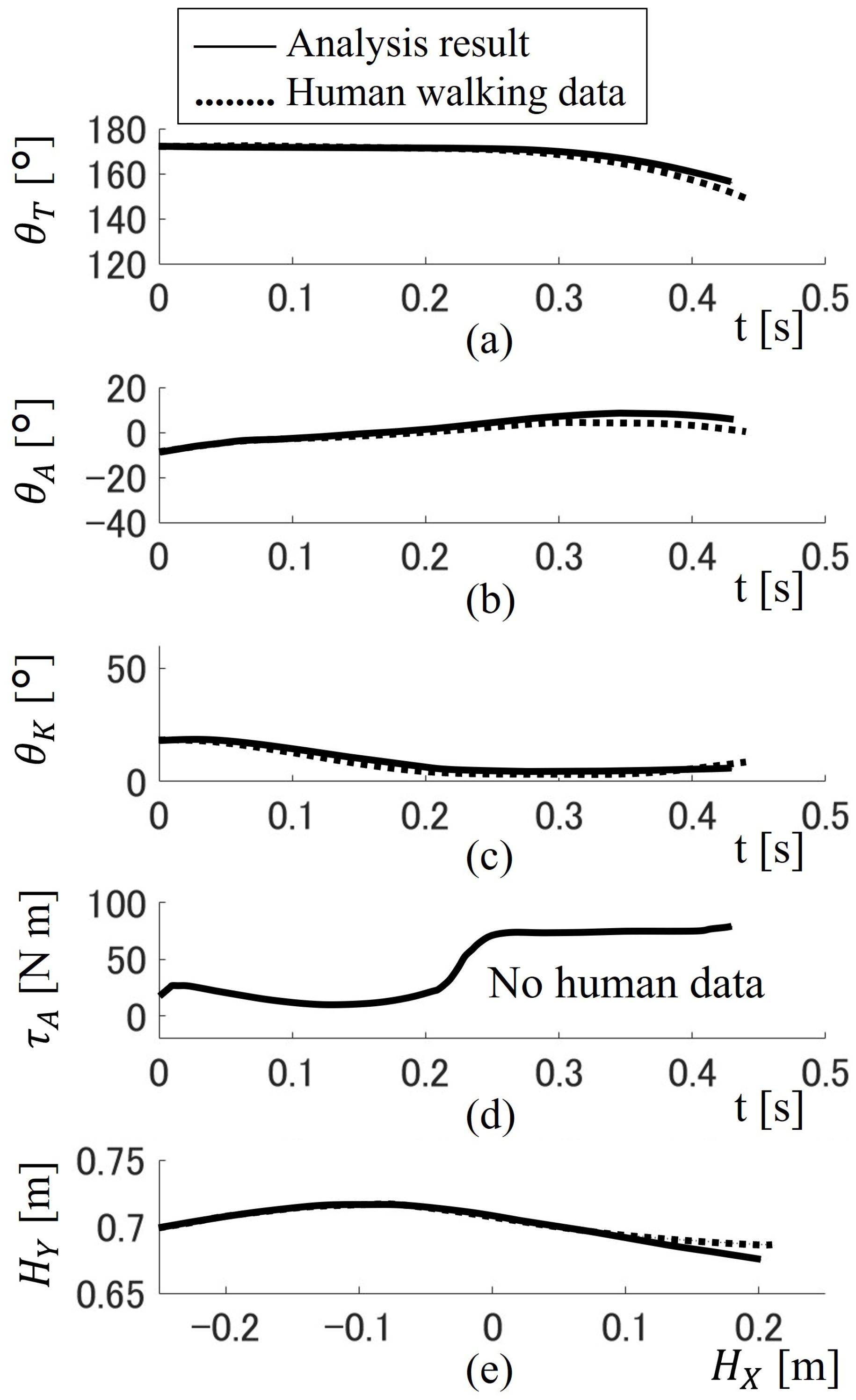 Robotics 14 00020 g007