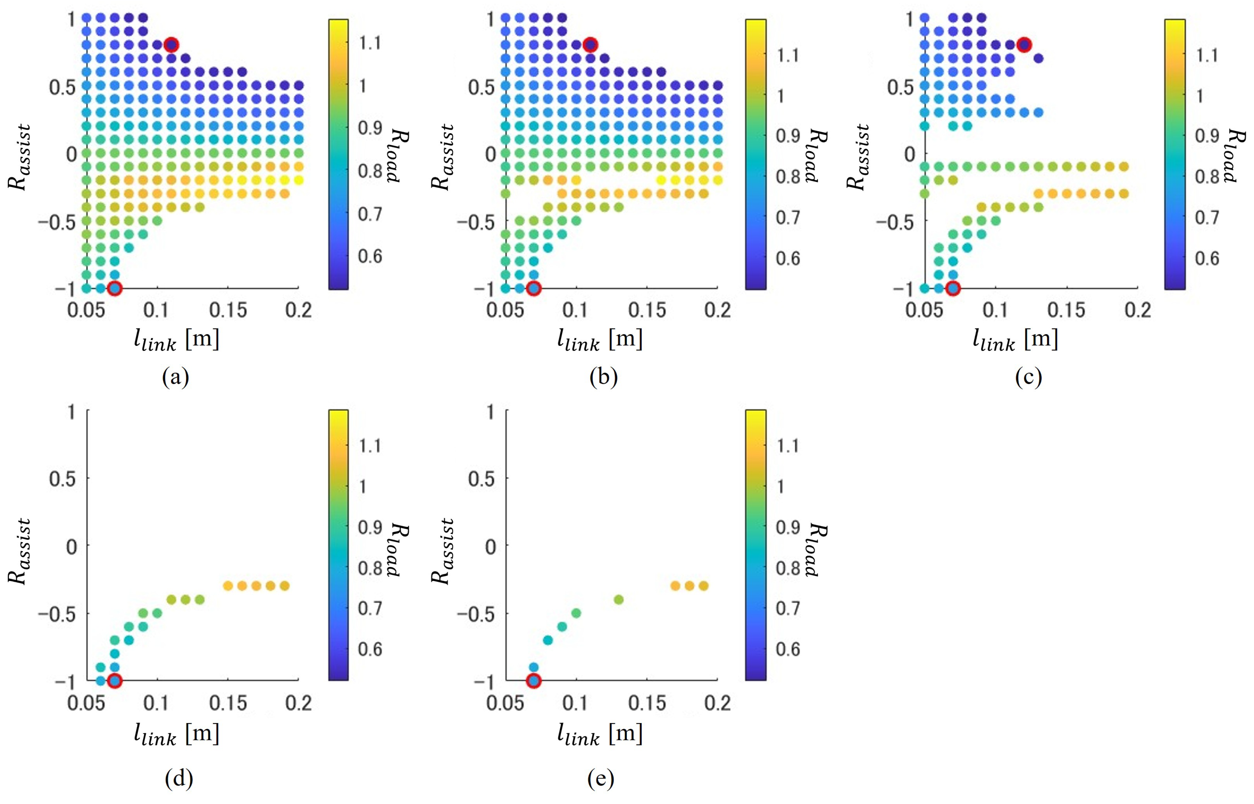 Robotics 14 00020 g013
