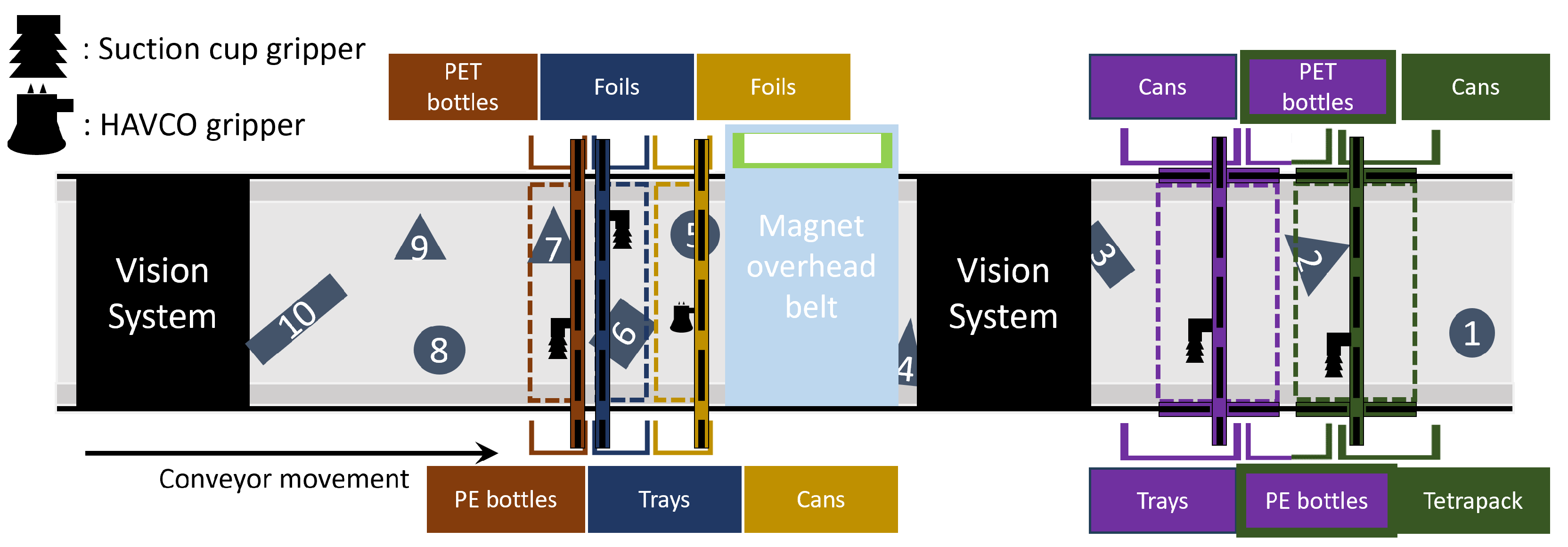 Robotics 14 00022 g001