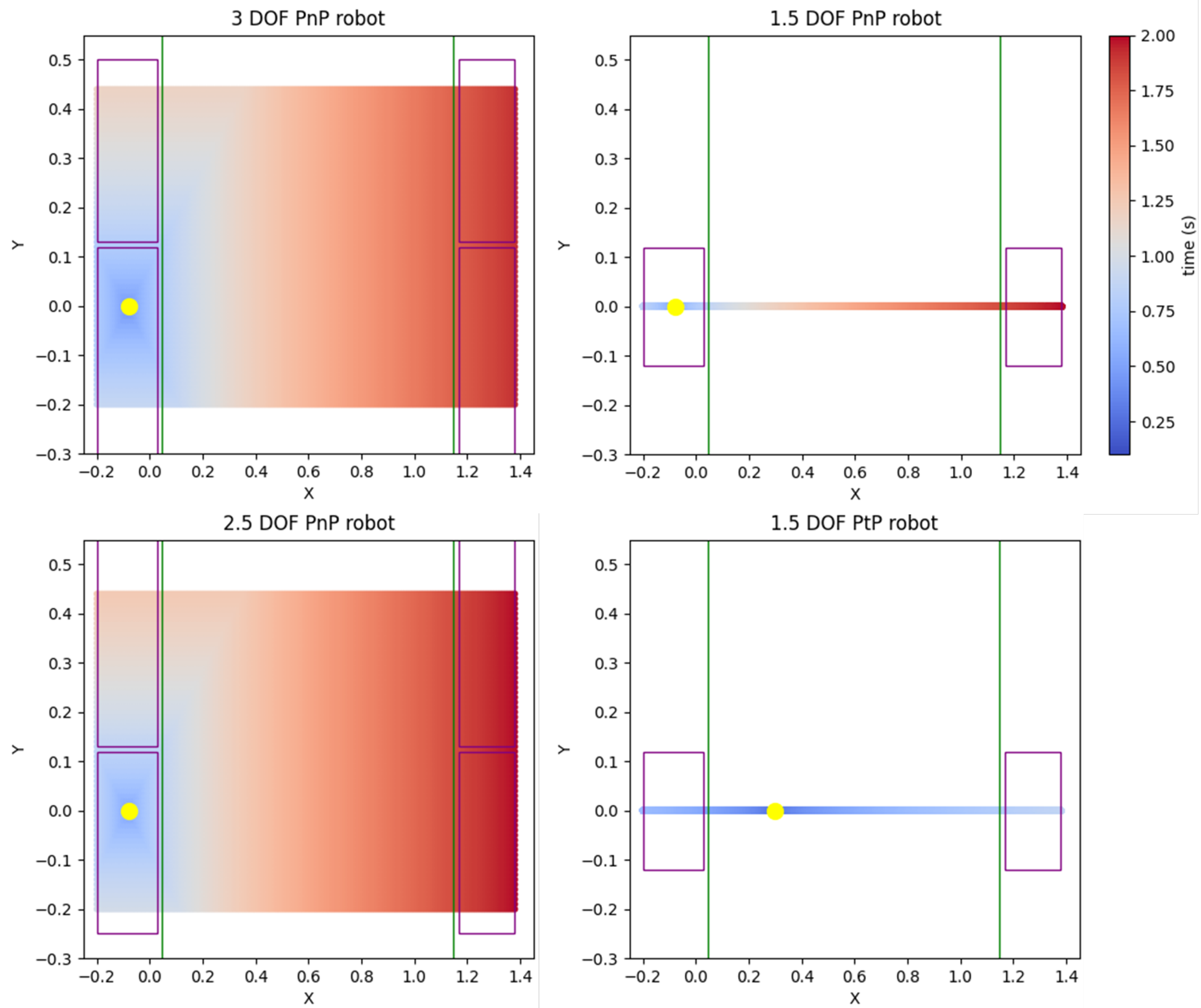 Robotics 14 00022 g004