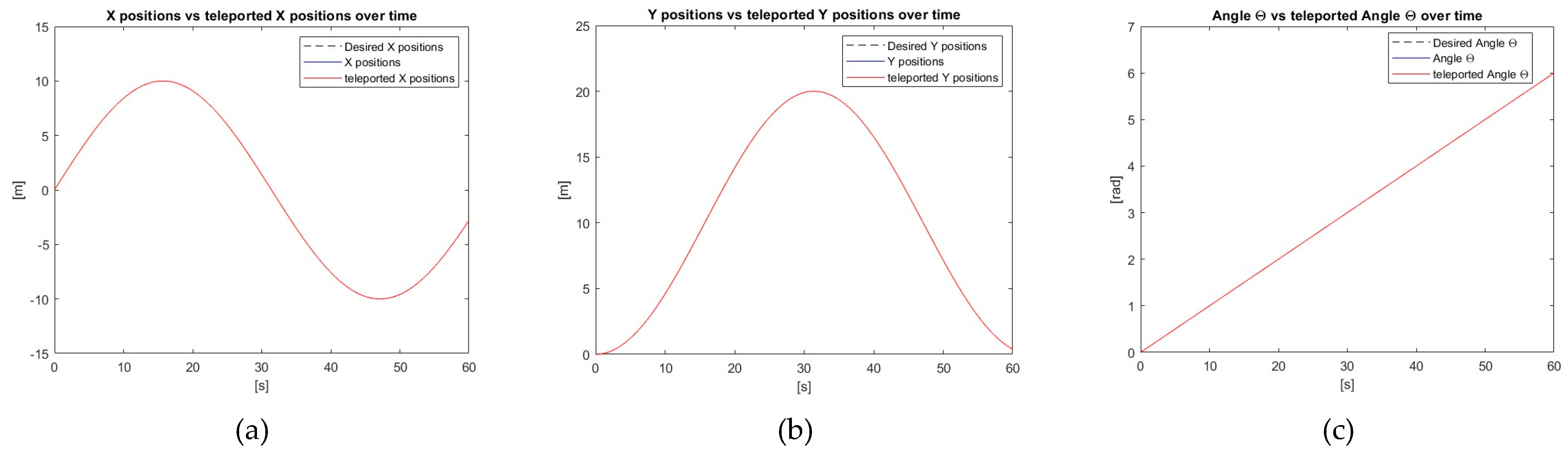 Robotics 14 00025 g008