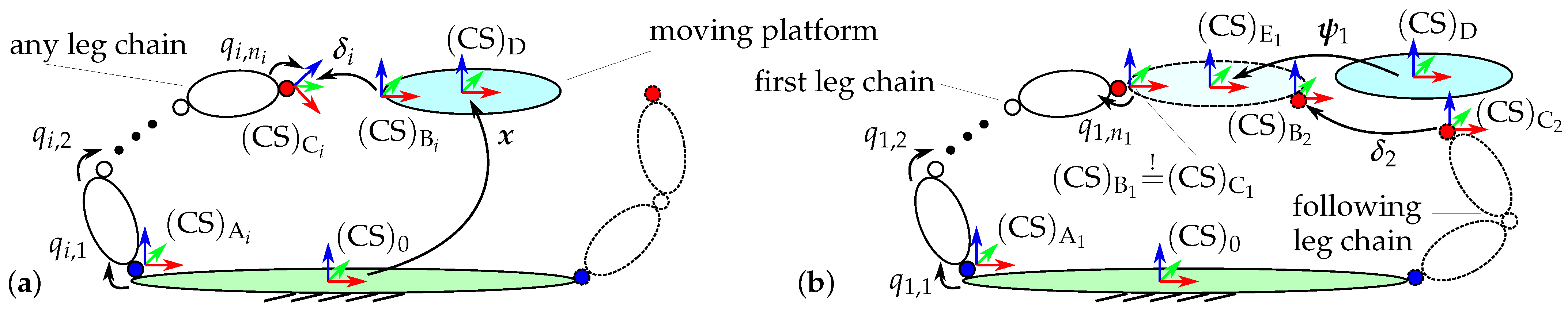 Robotics 14 00029 g002