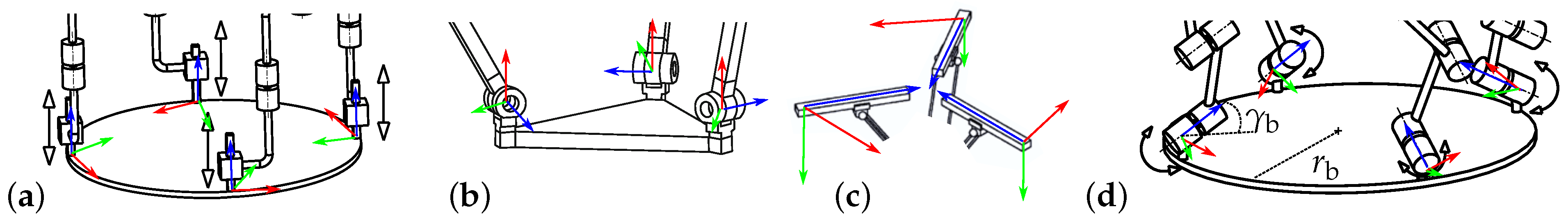Robotics 14 00029 g008