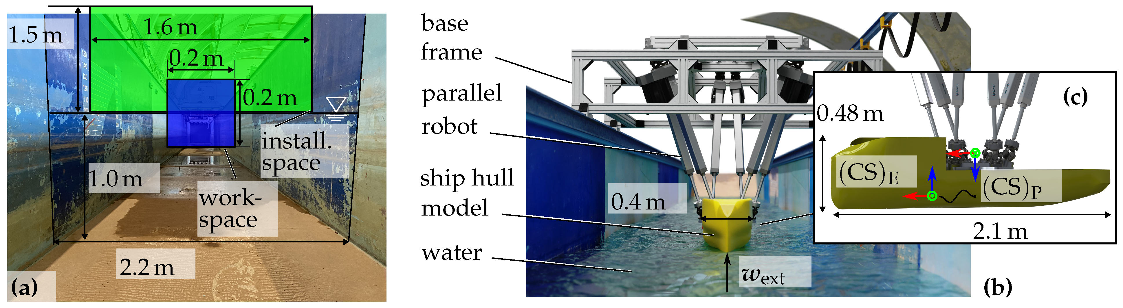 Robotics 14 00029 g013