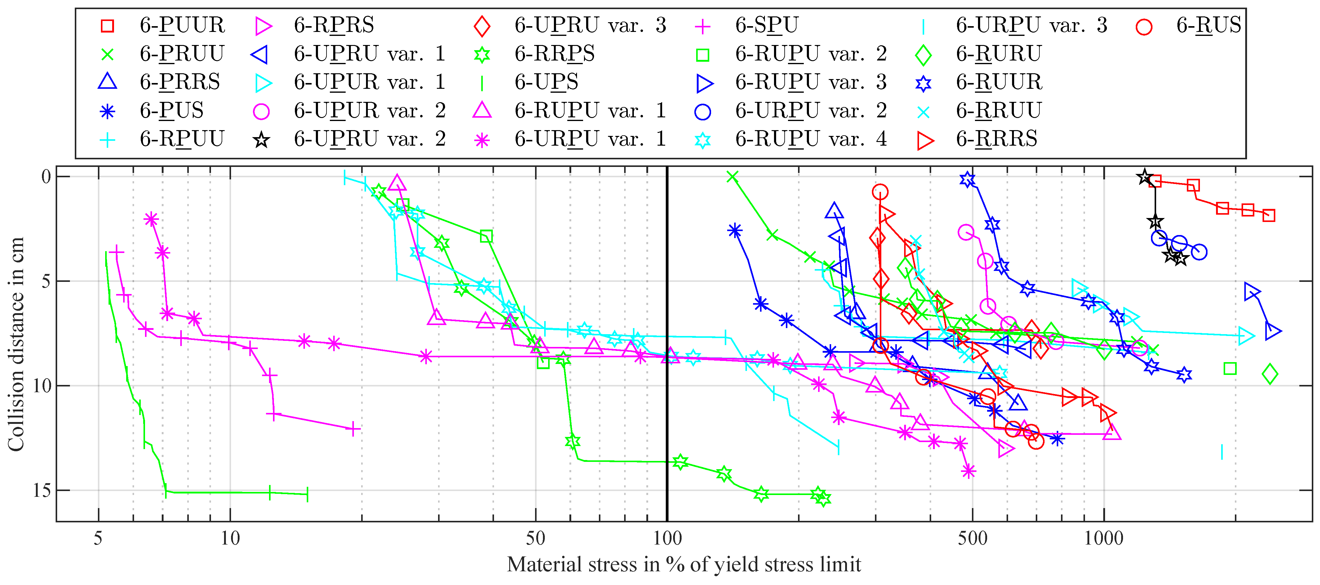 Robotics 14 00029 g014