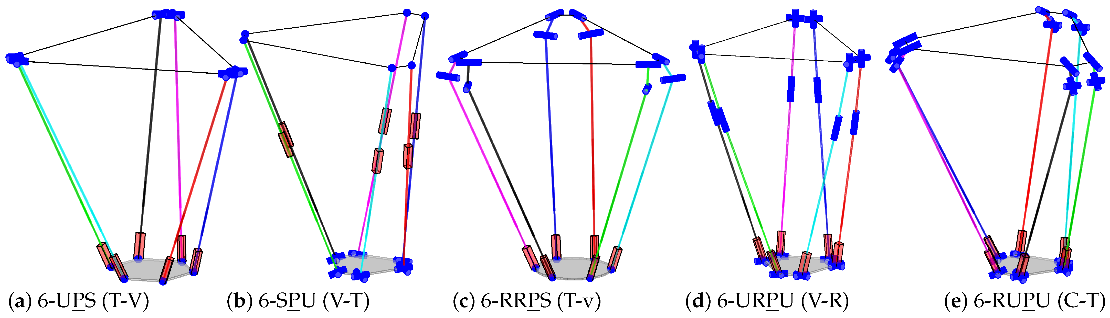 Robotics 14 00029 g015
