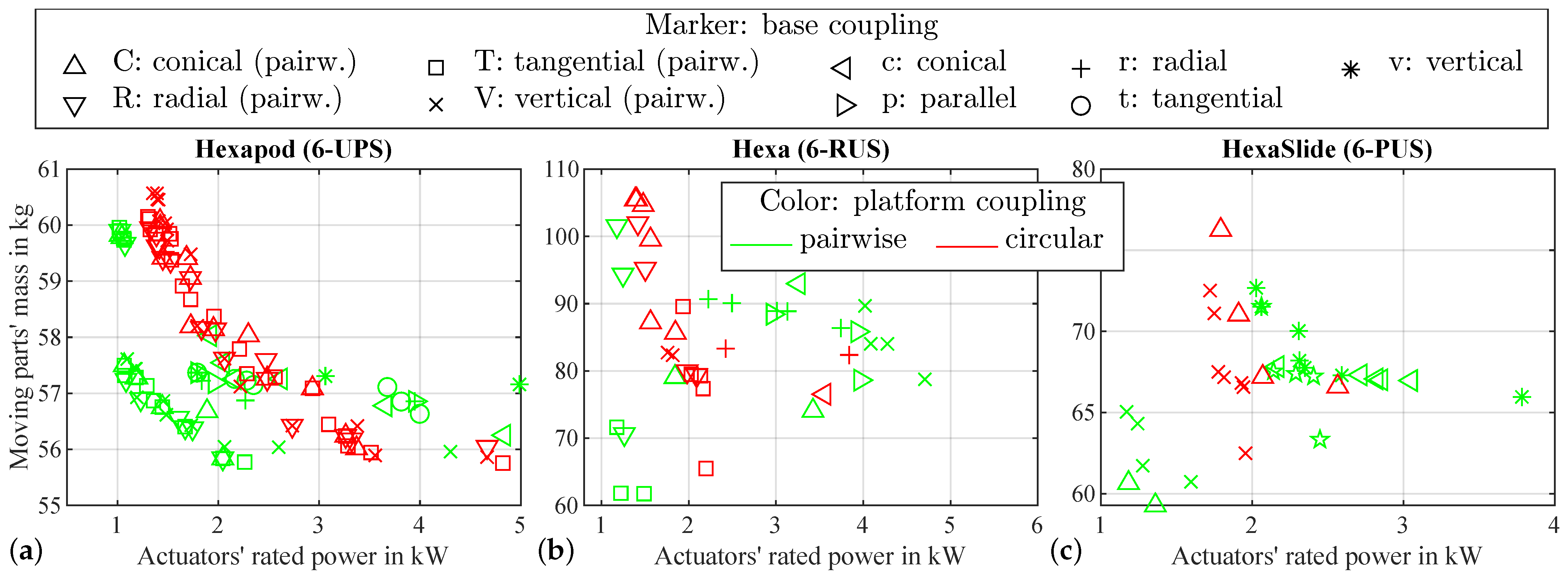 Robotics 14 00029 g016