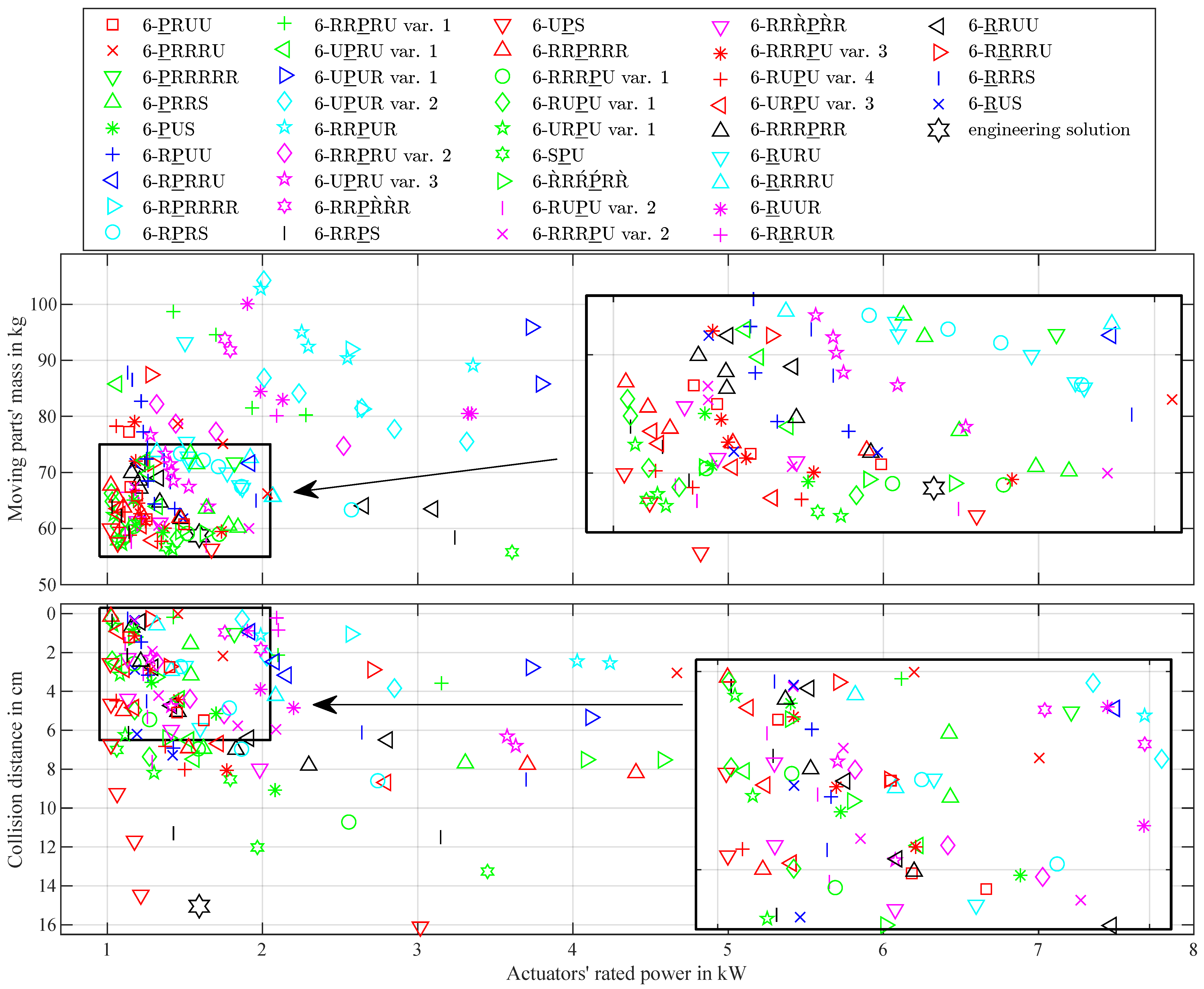 Robotics 14 00029 g017
