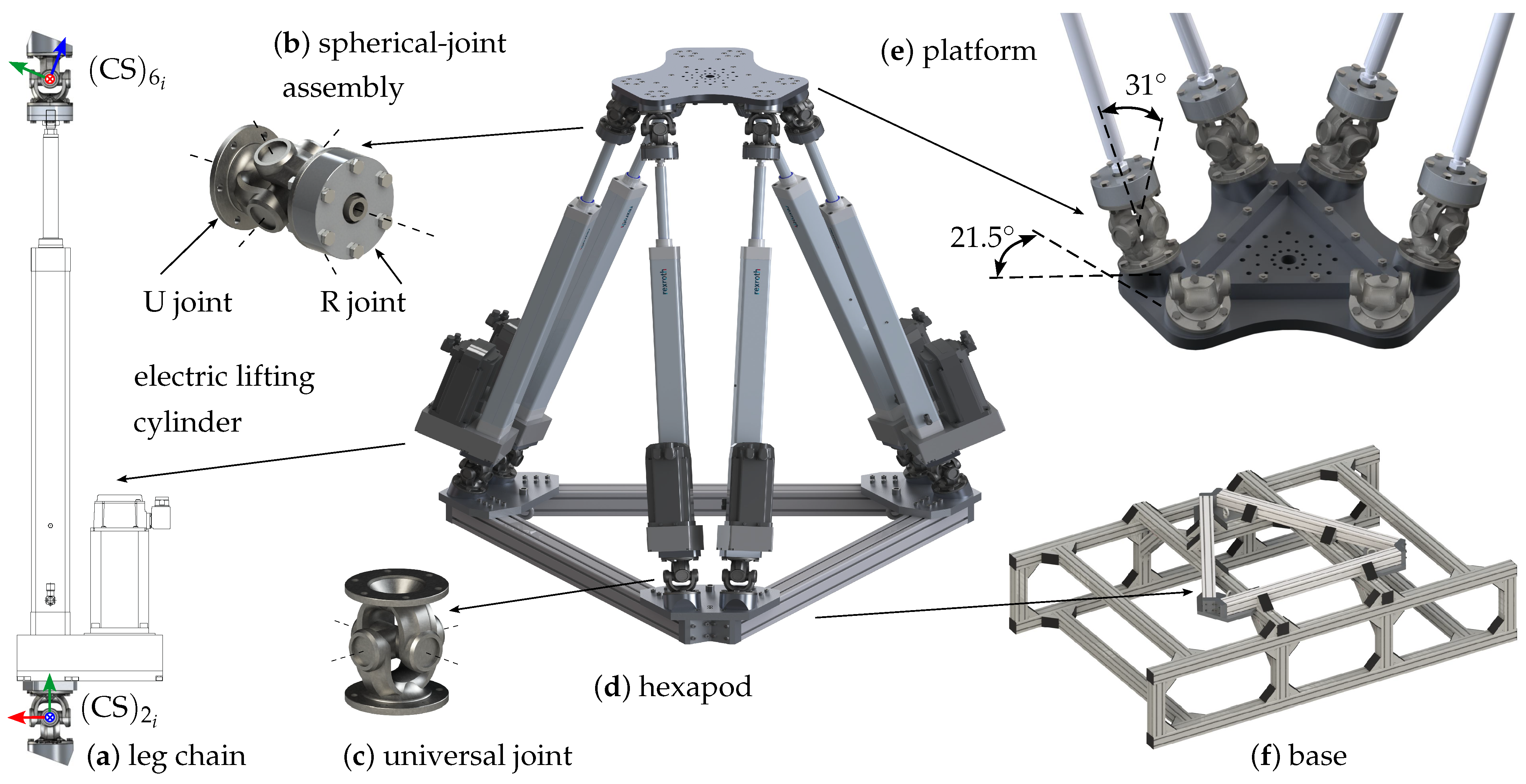 Robotics 14 00029 g018