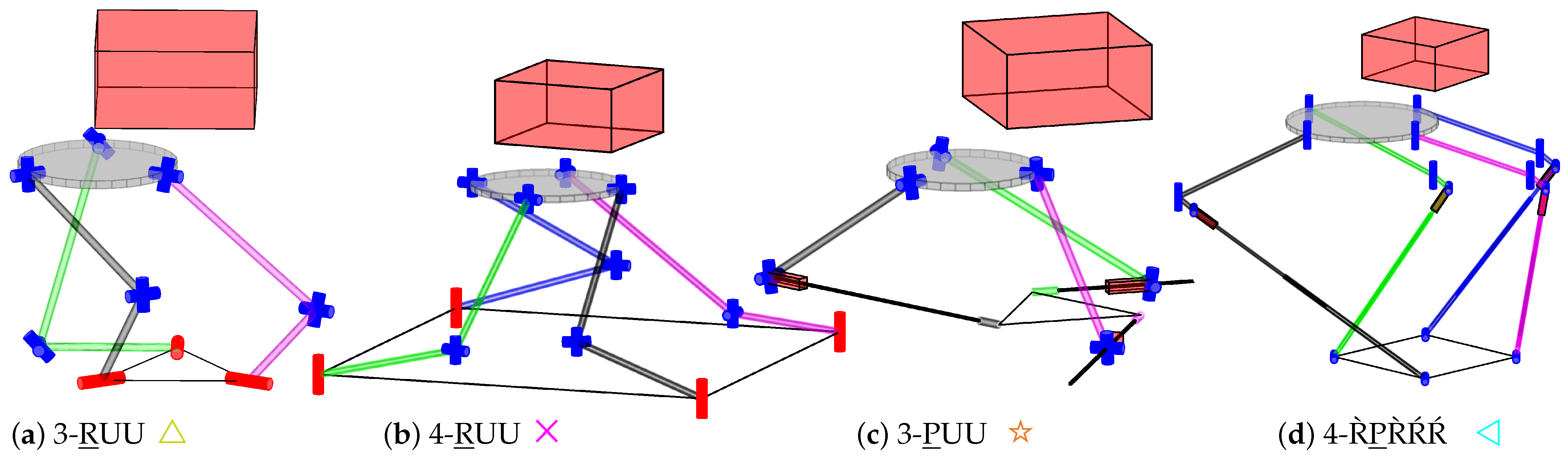 Robotics 14 00029 g019