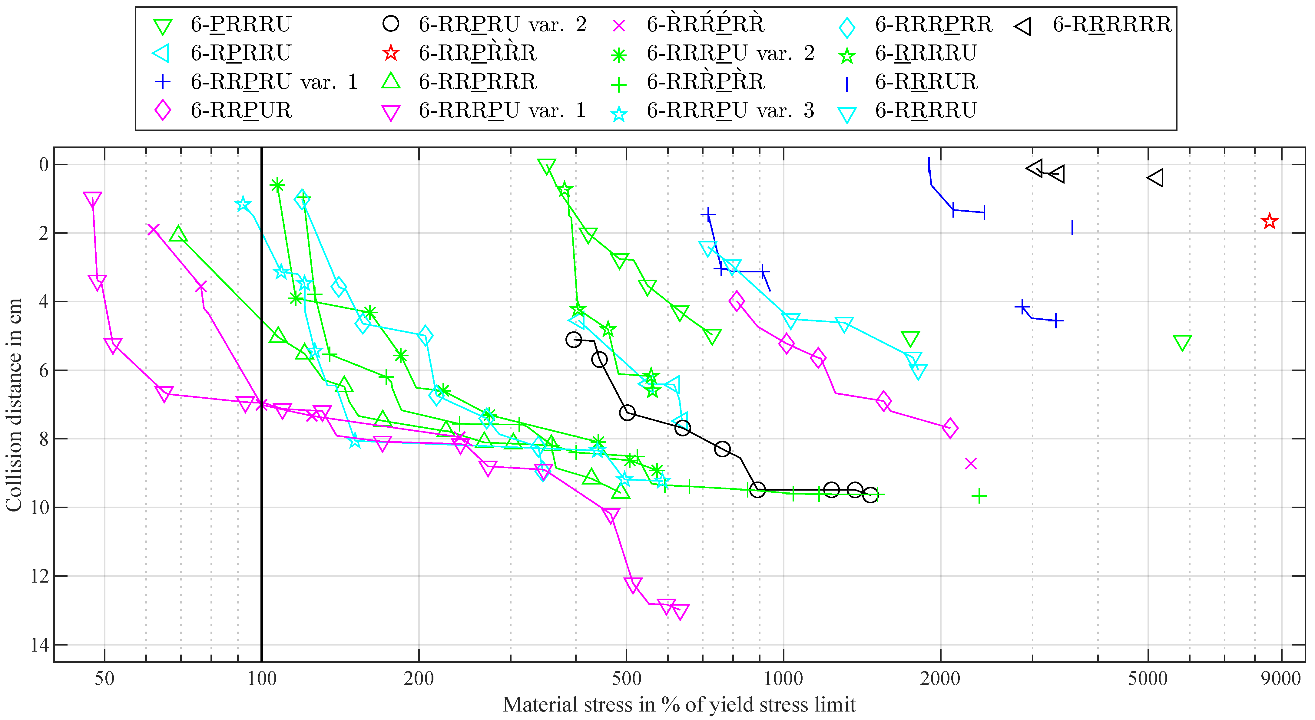 Robotics 14 00029 g0a1