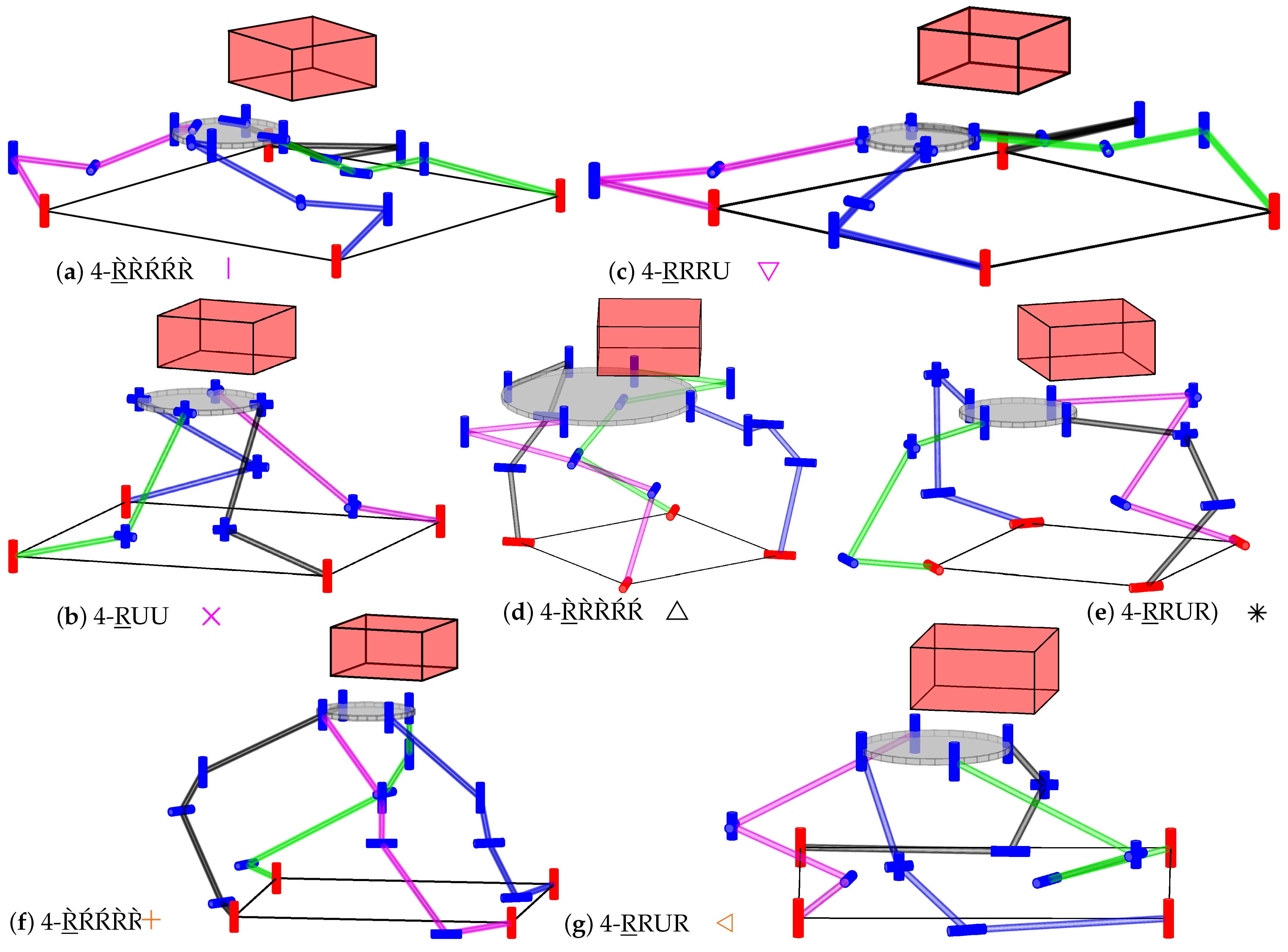 Robotics 14 00029 g0a11