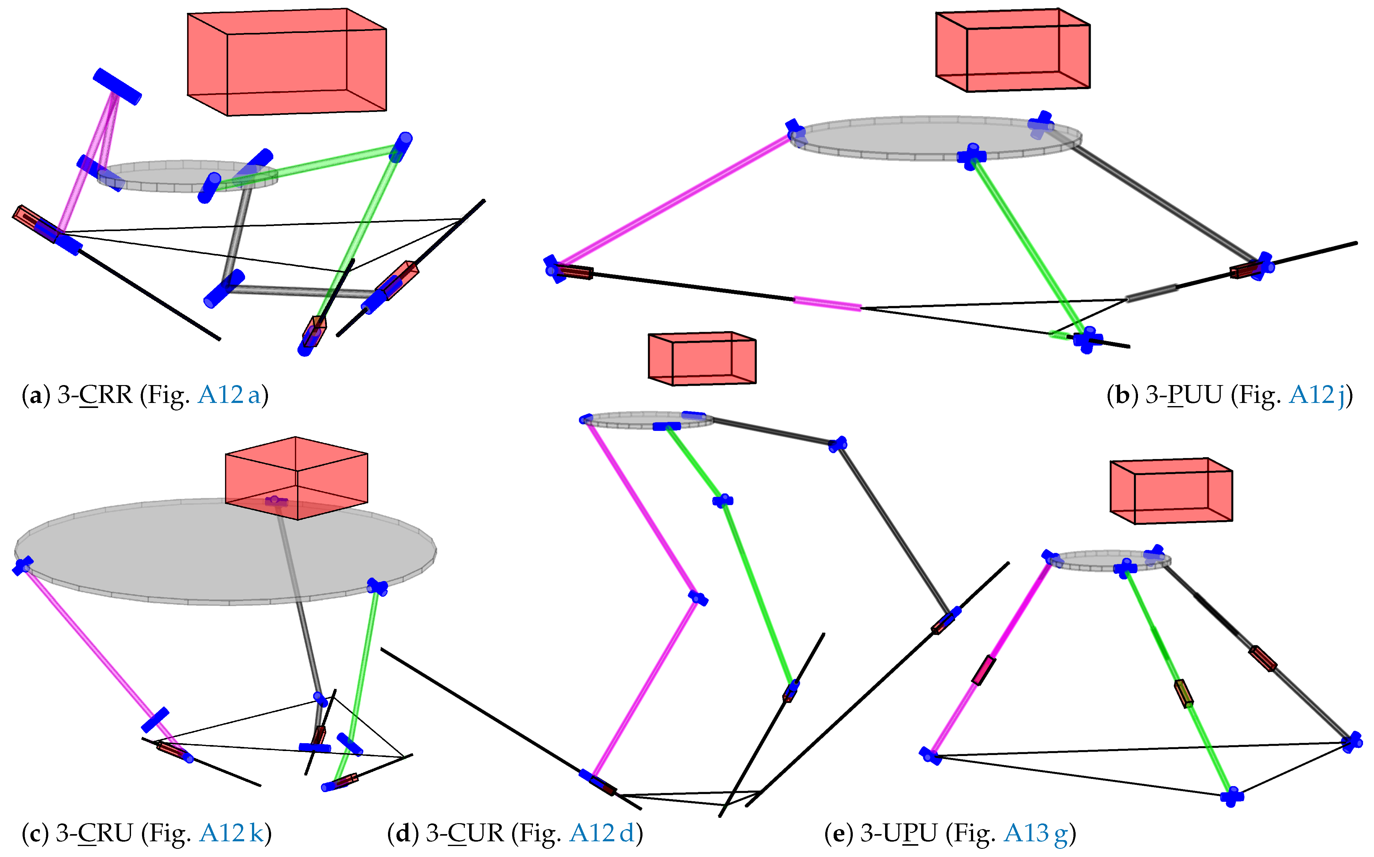 Robotics 14 00029 g0a16