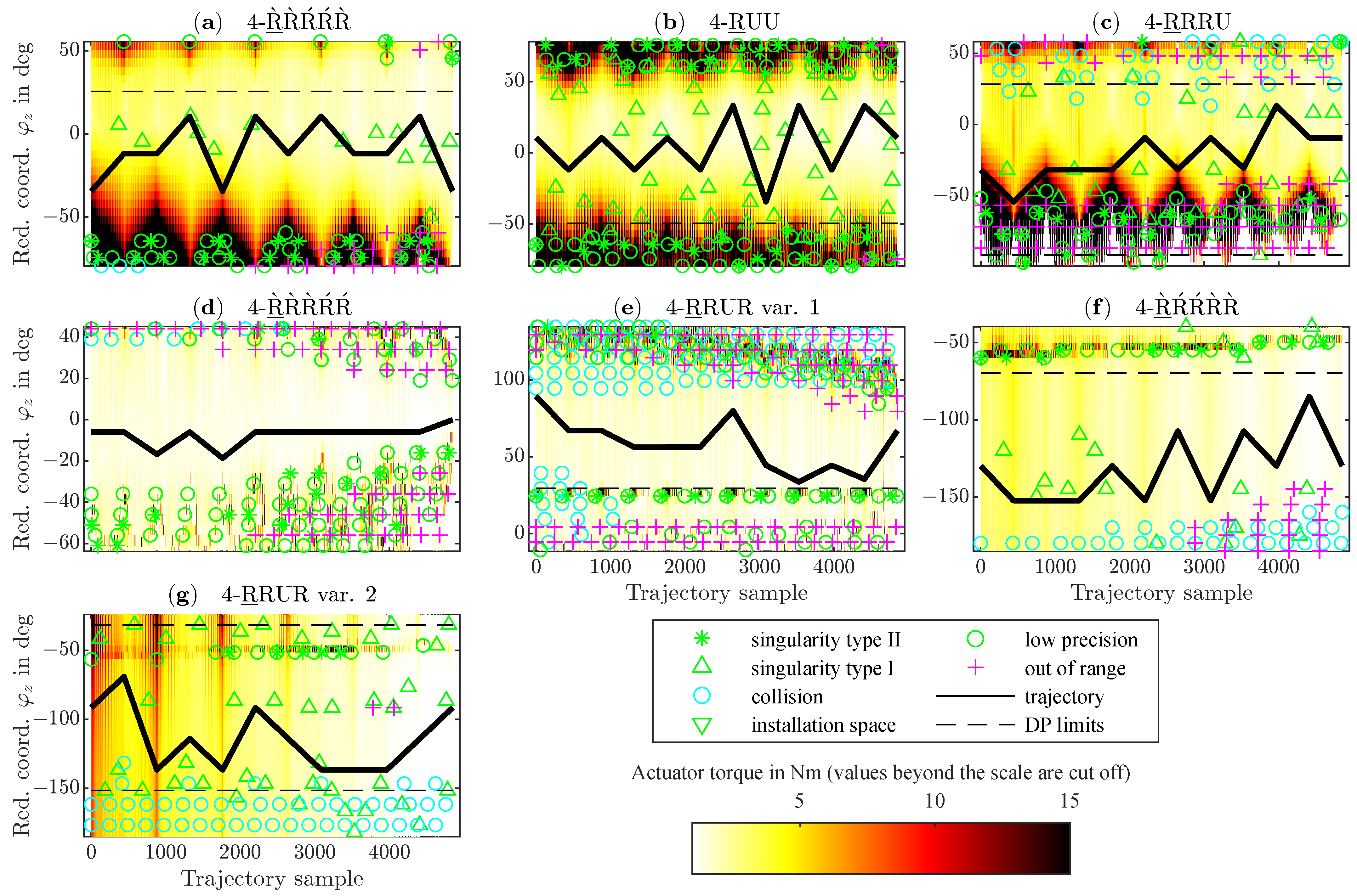 Robotics 14 00029 g0a19