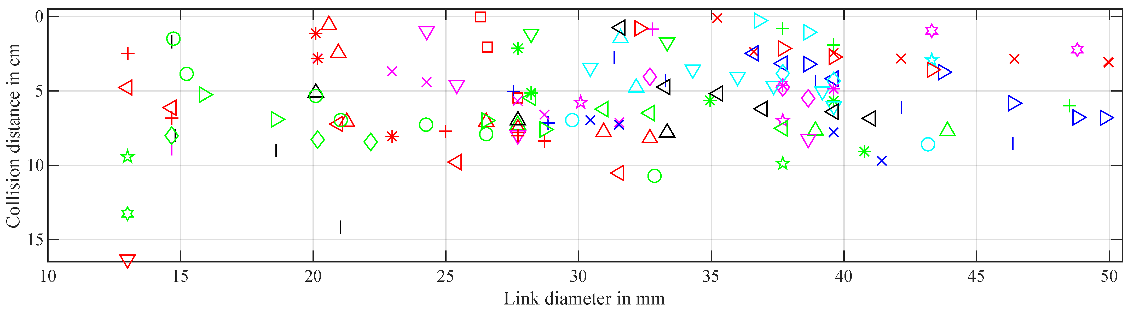 Robotics 14 00029 g0a2