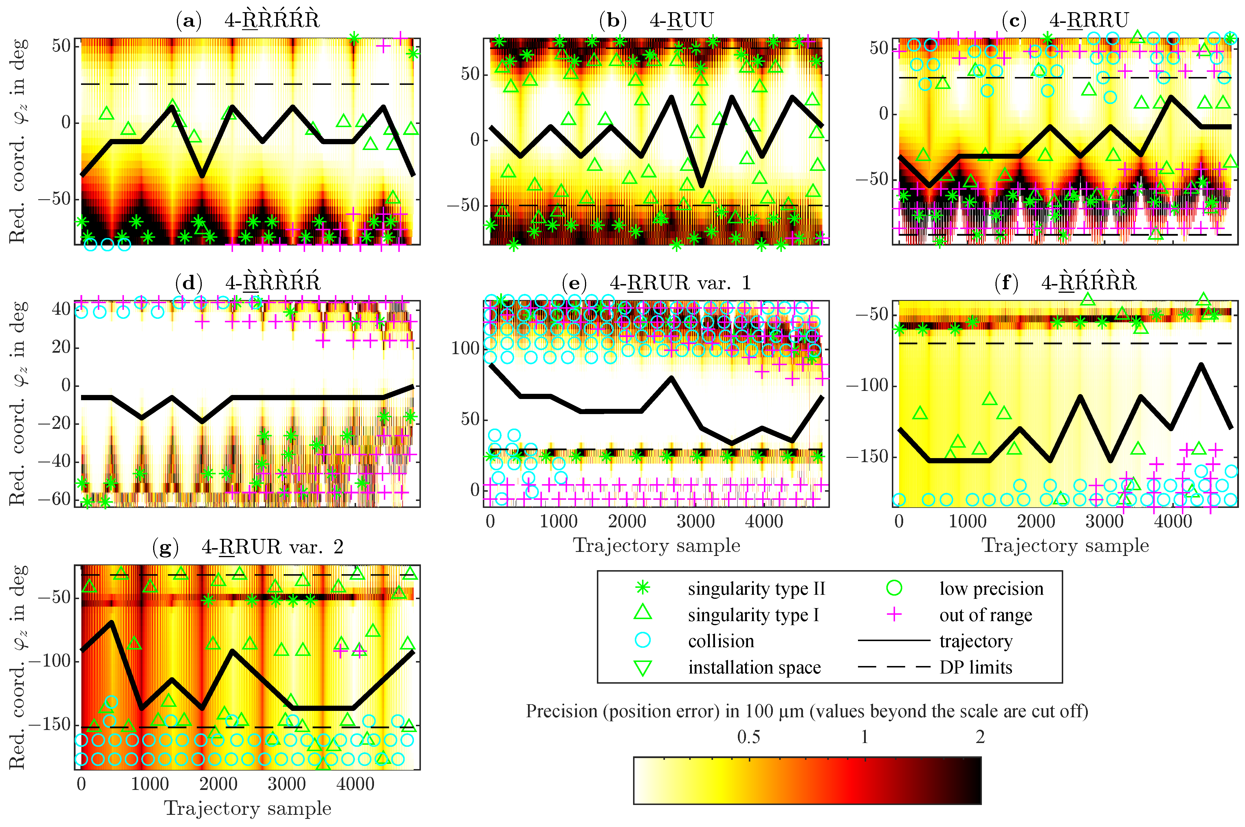 Robotics 14 00029 g0a21