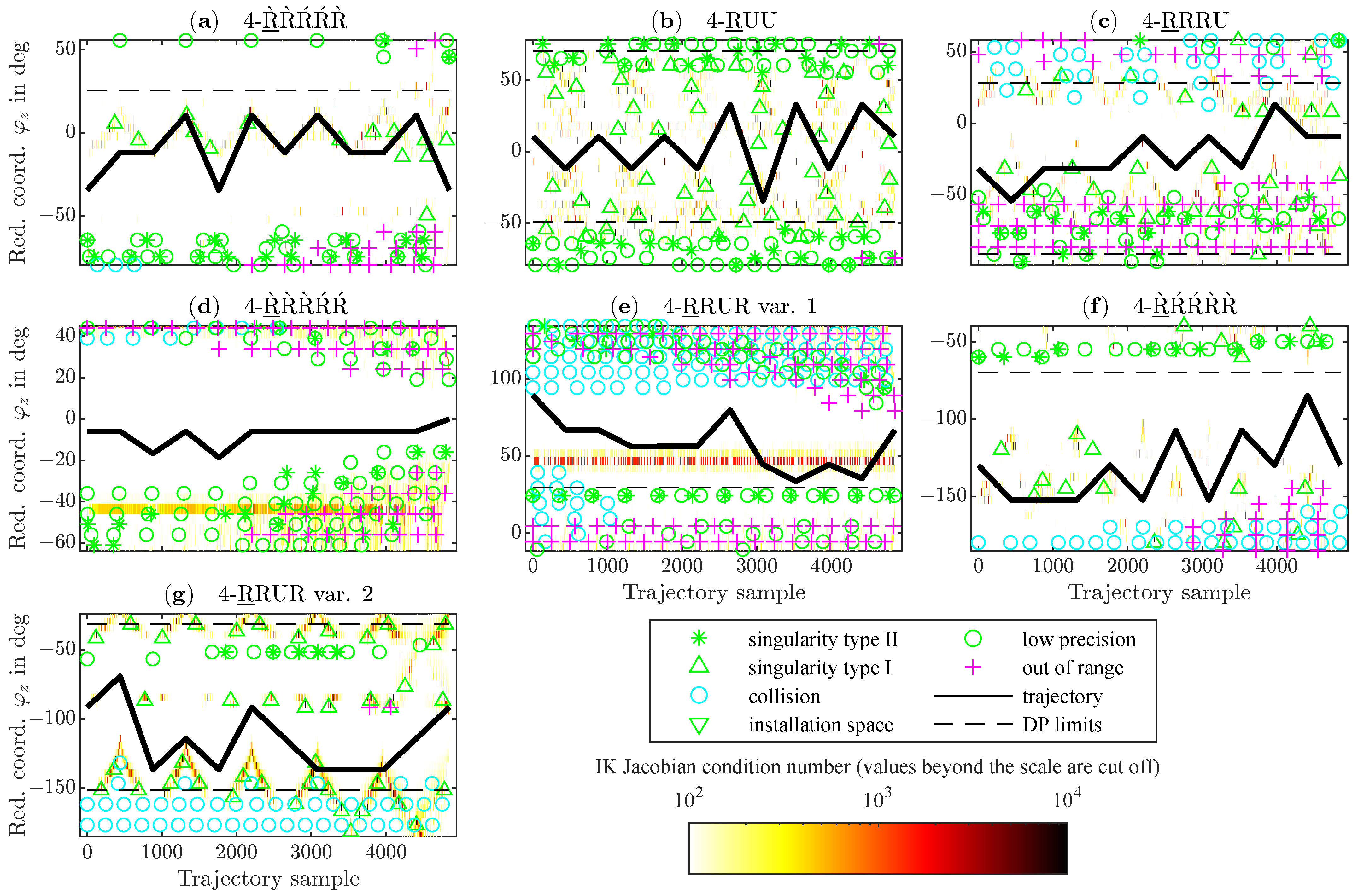 Robotics 14 00029 g0a23